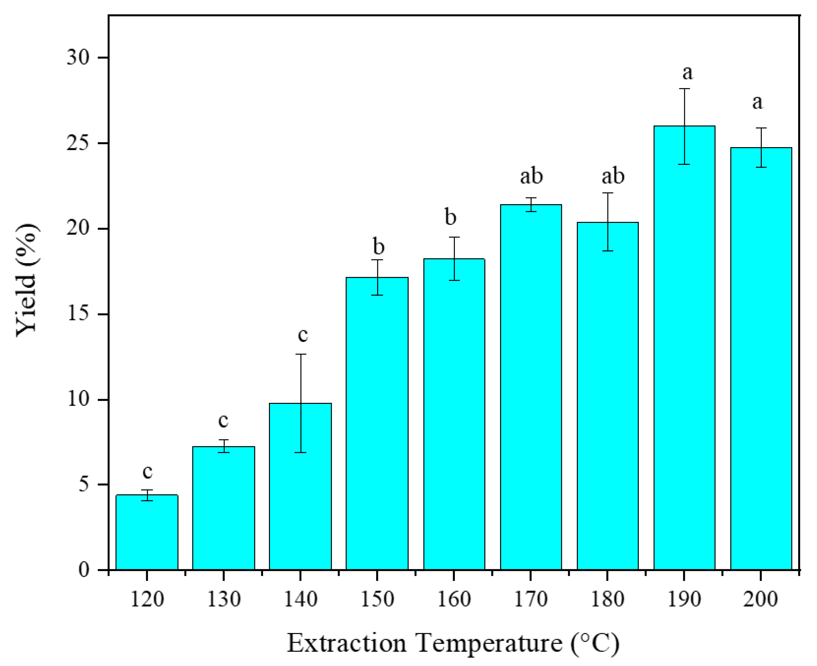 Marinedrugs 20 00263 g001