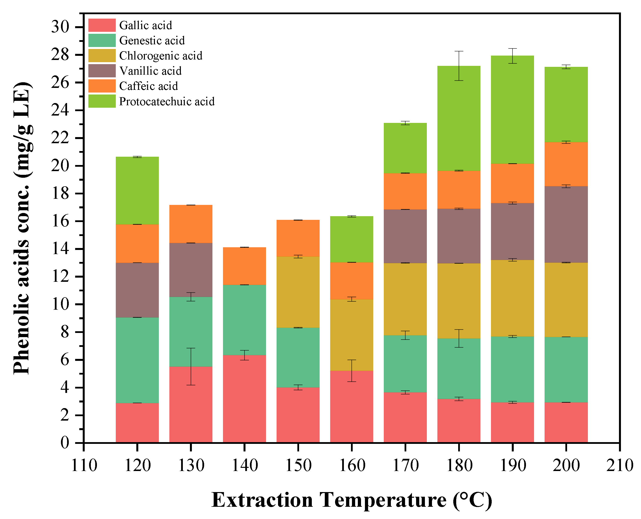 Marinedrugs 20 00263 g005