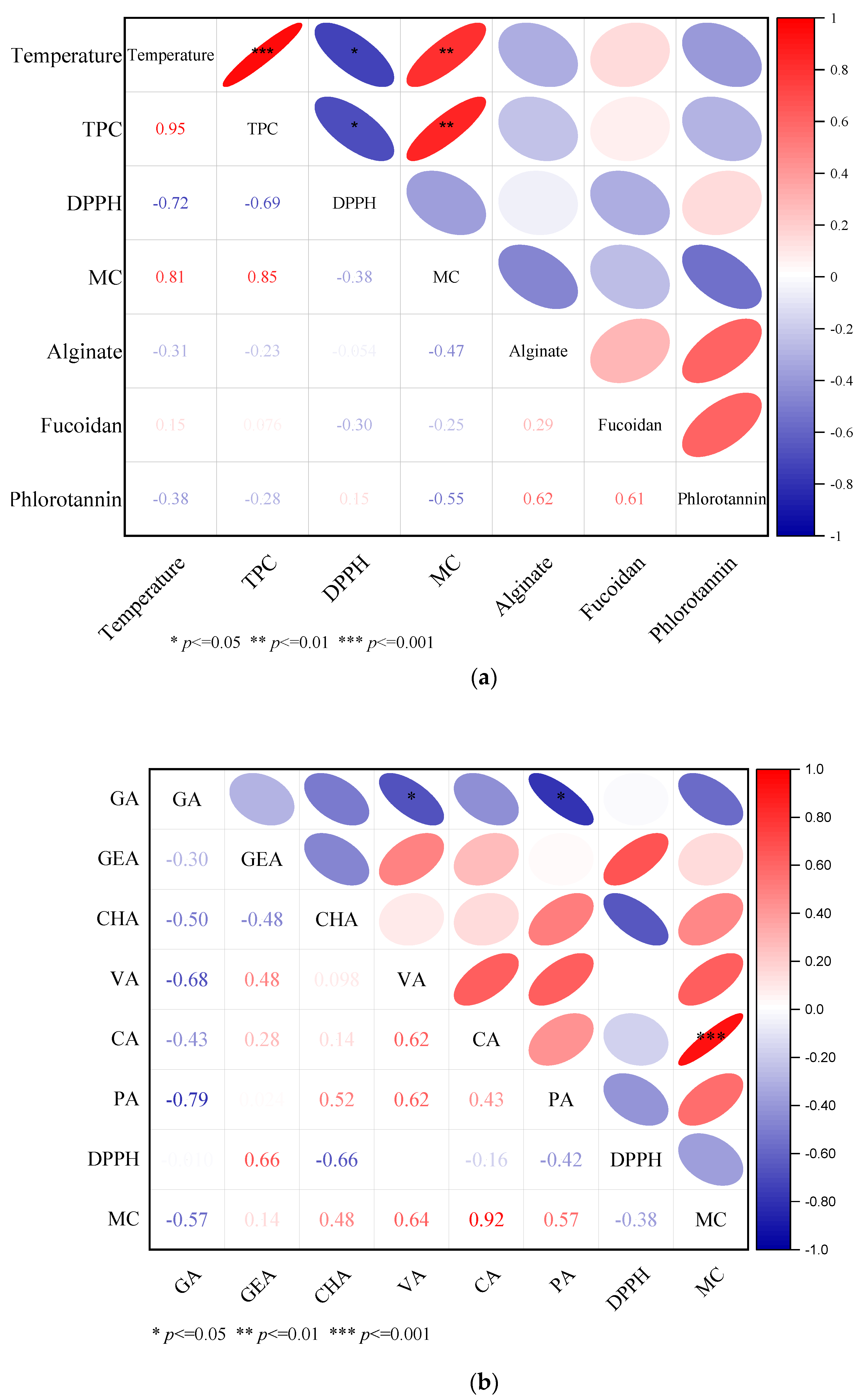 Marinedrugs 20 00263 g006