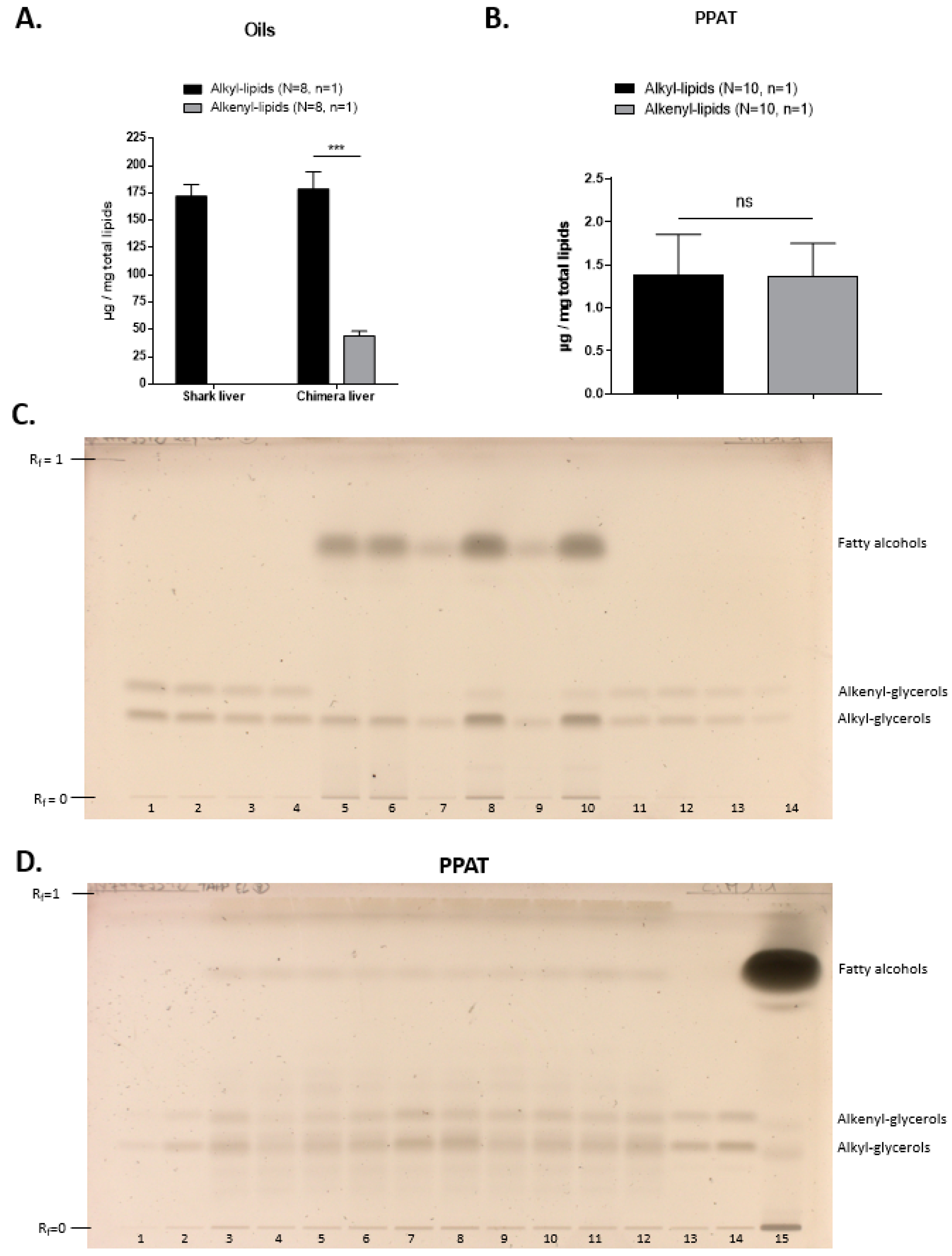 Marinedrugs 20 00270 g005