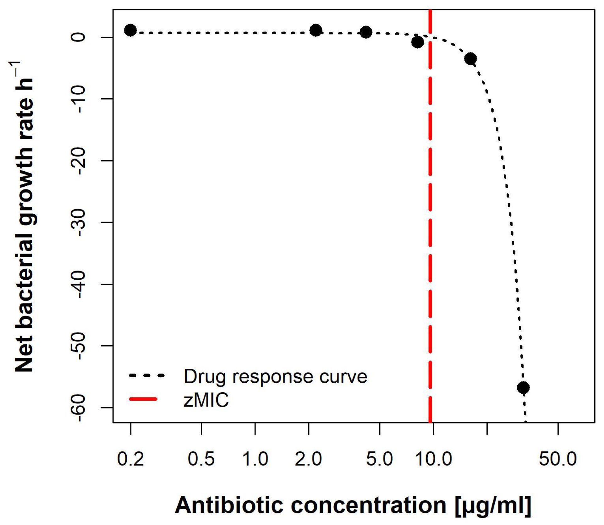 Marinedrugs 20 00277 g010 Marinedrugs 20 00277 g010