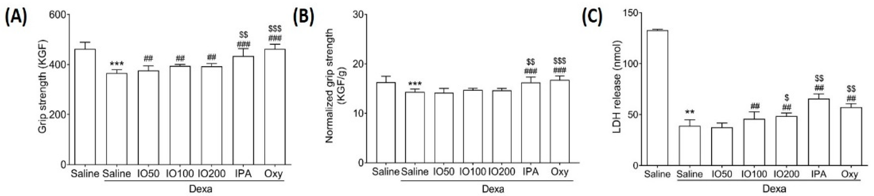 Marinedrugs 20 00280 g002