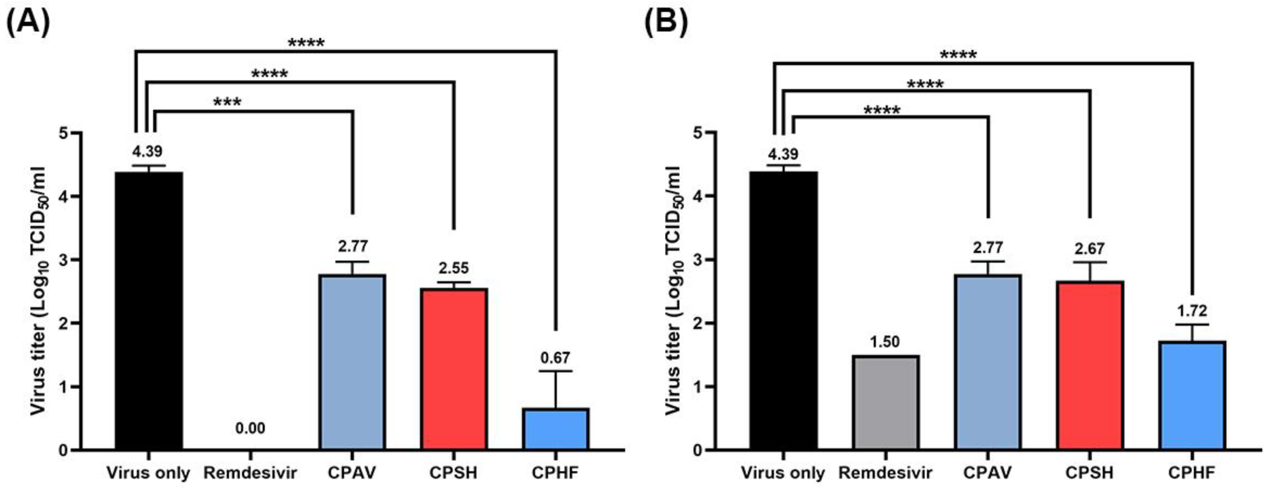 Marinedrugs 20 00296 g002