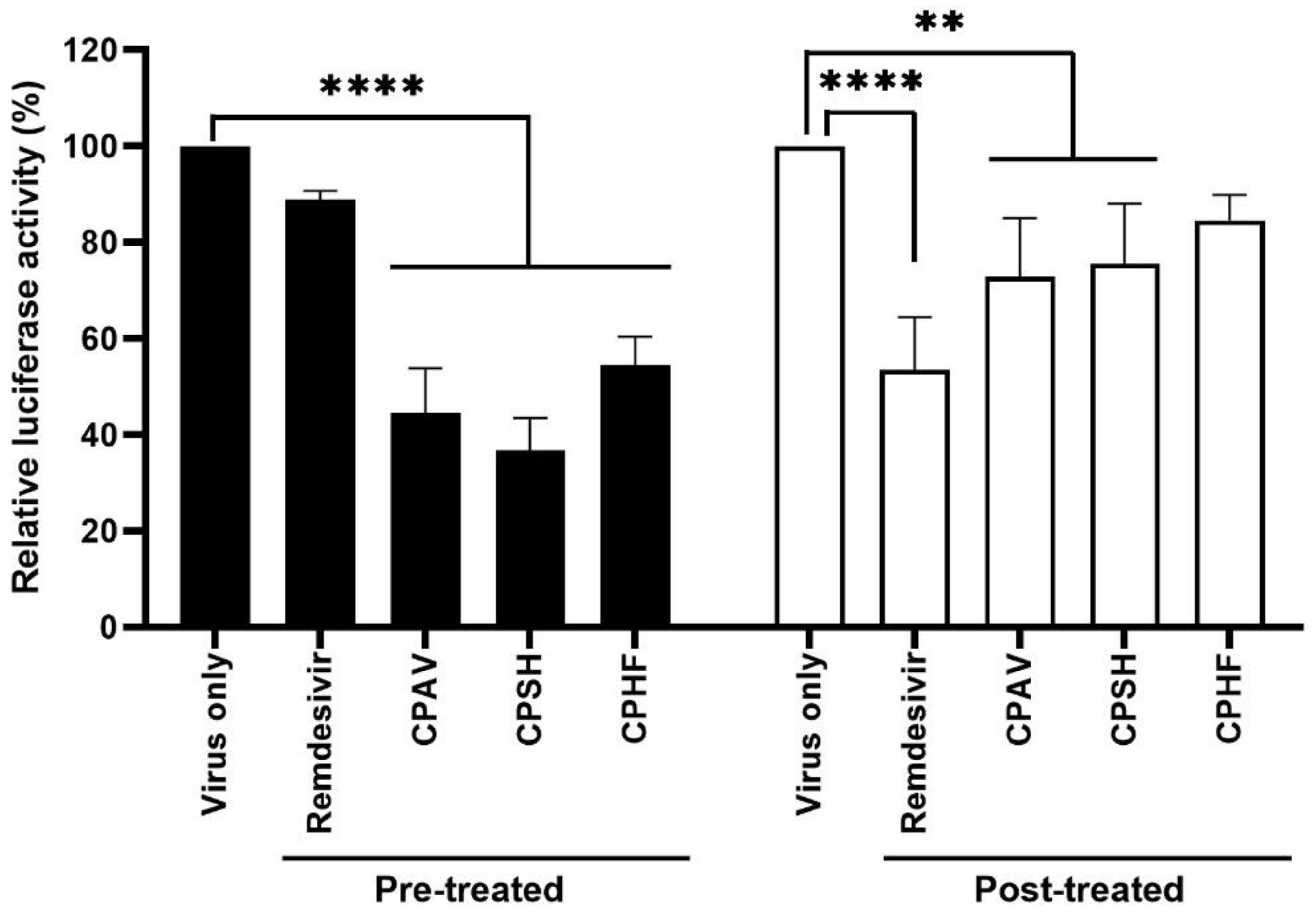 Marinedrugs 20 00296 g004