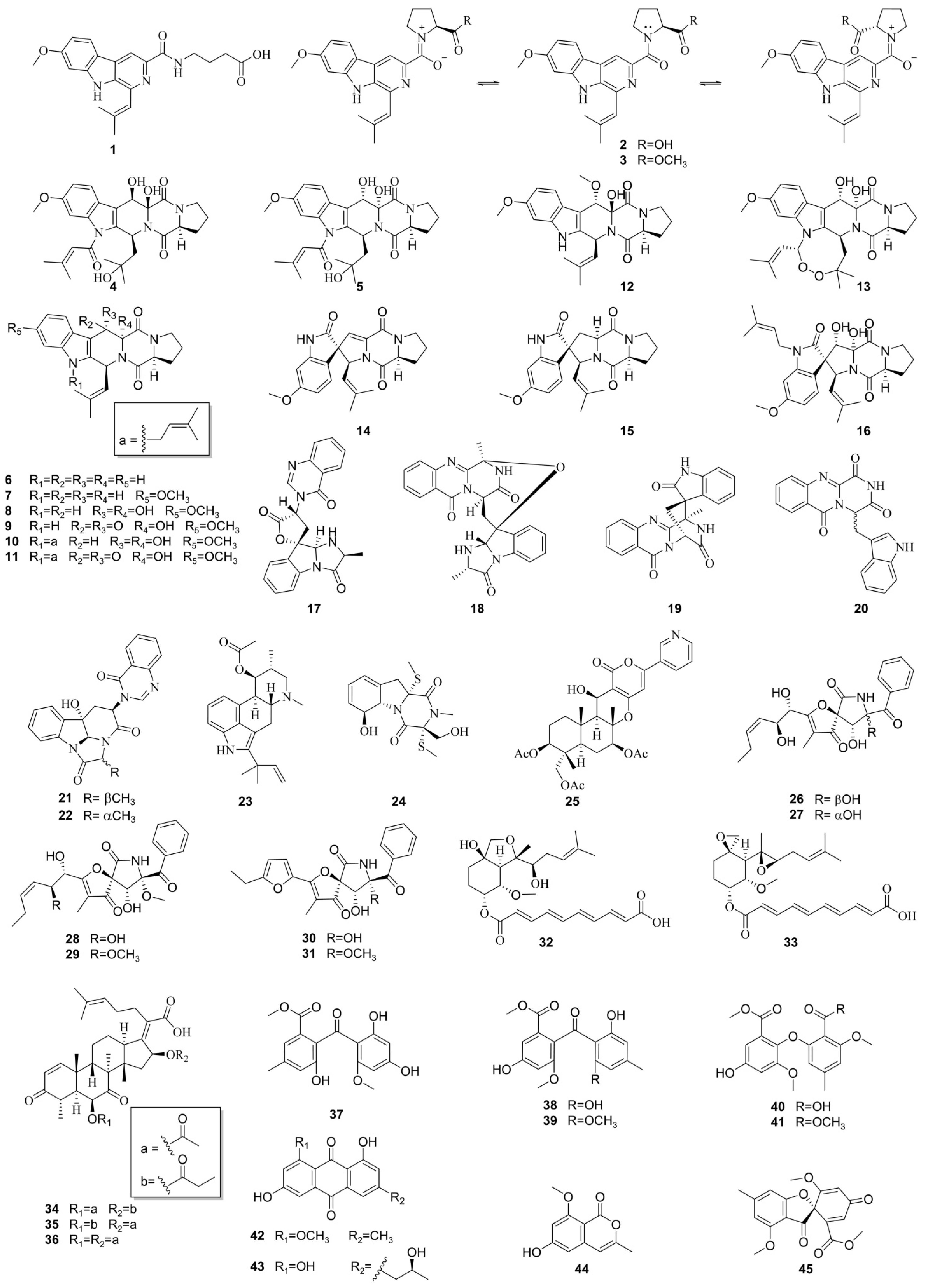 Marinedrugs 20 00302 g001