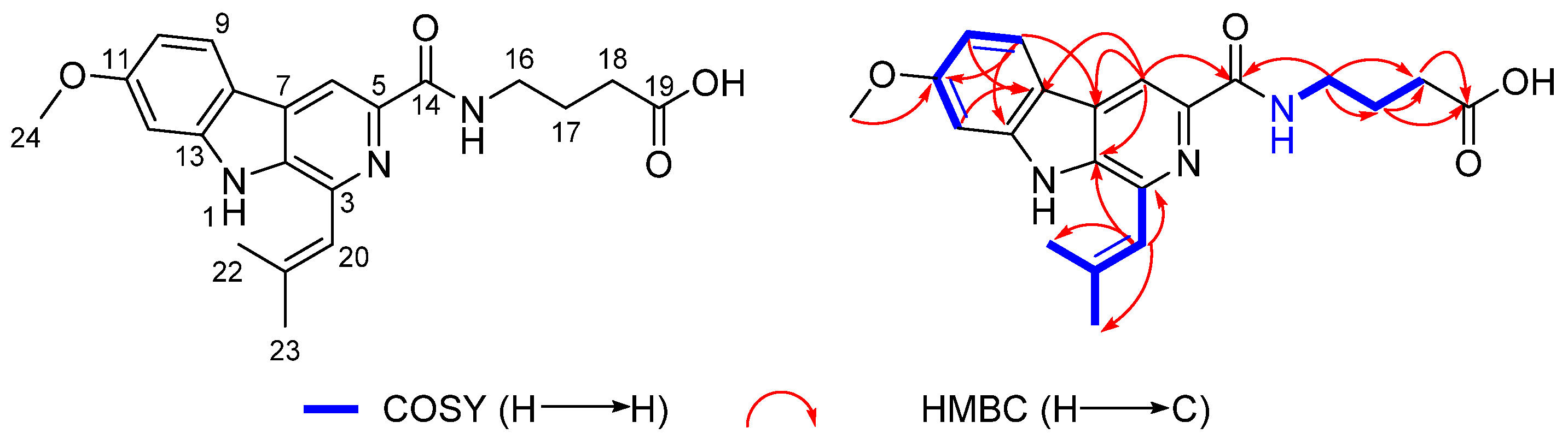 Marinedrugs 20 00302 g002