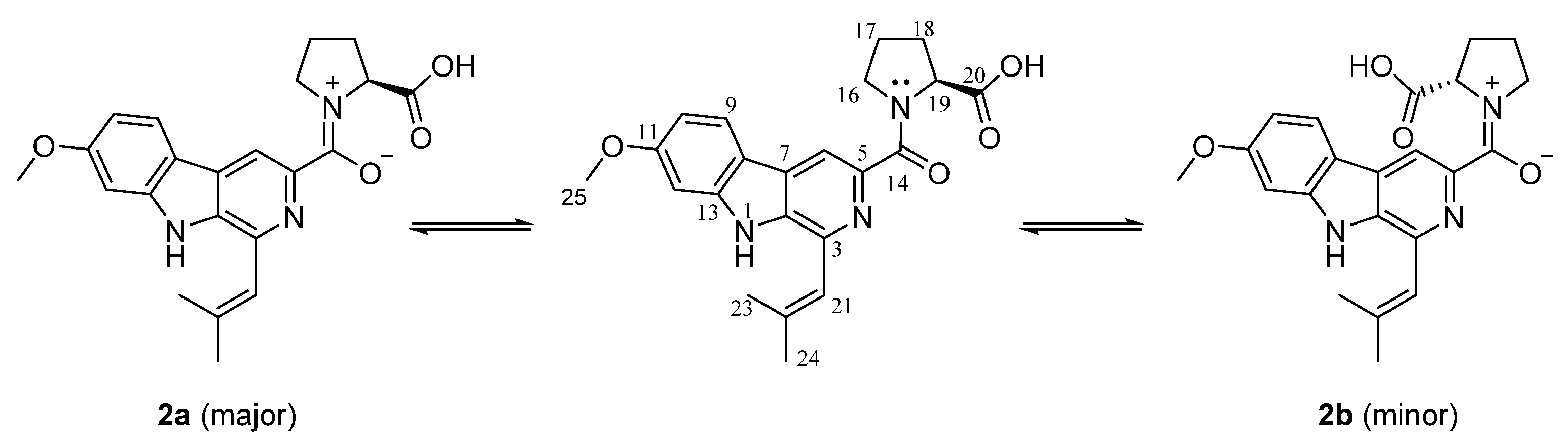 Marinedrugs 20 00302 g003