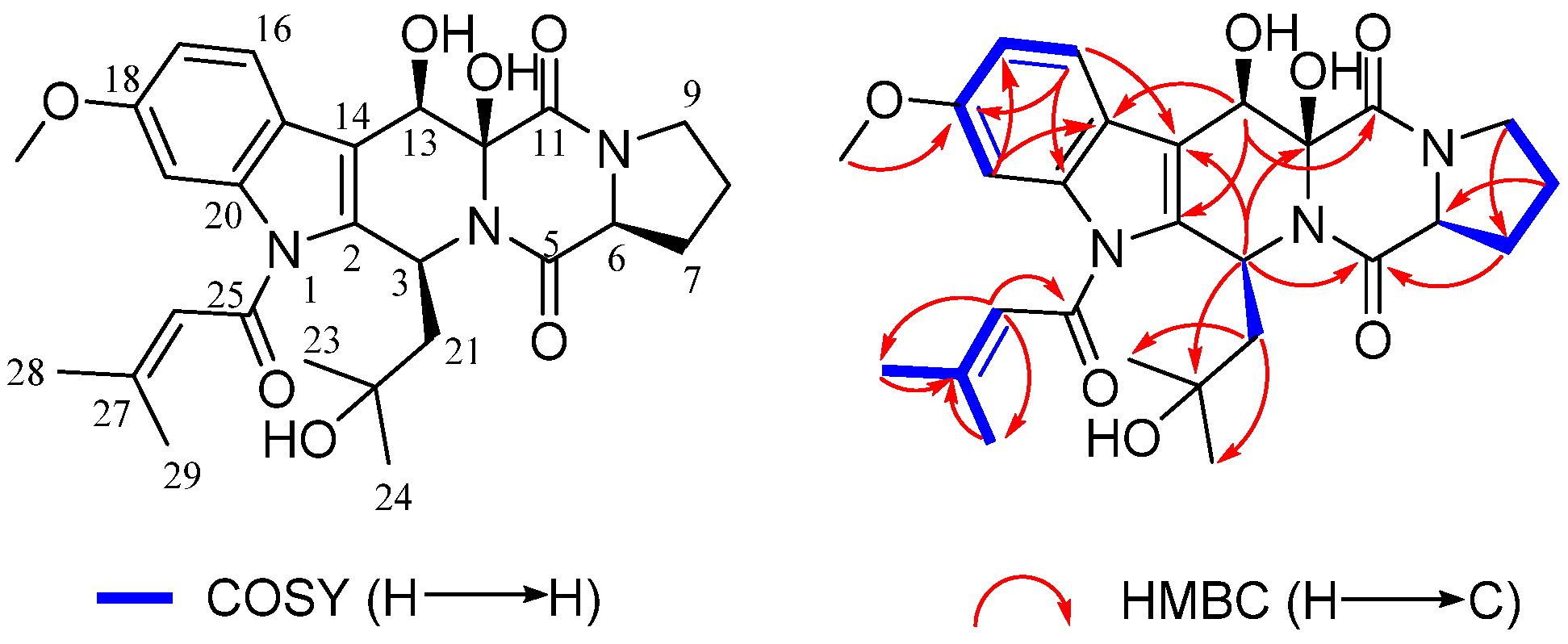 Marinedrugs 20 00302 g006