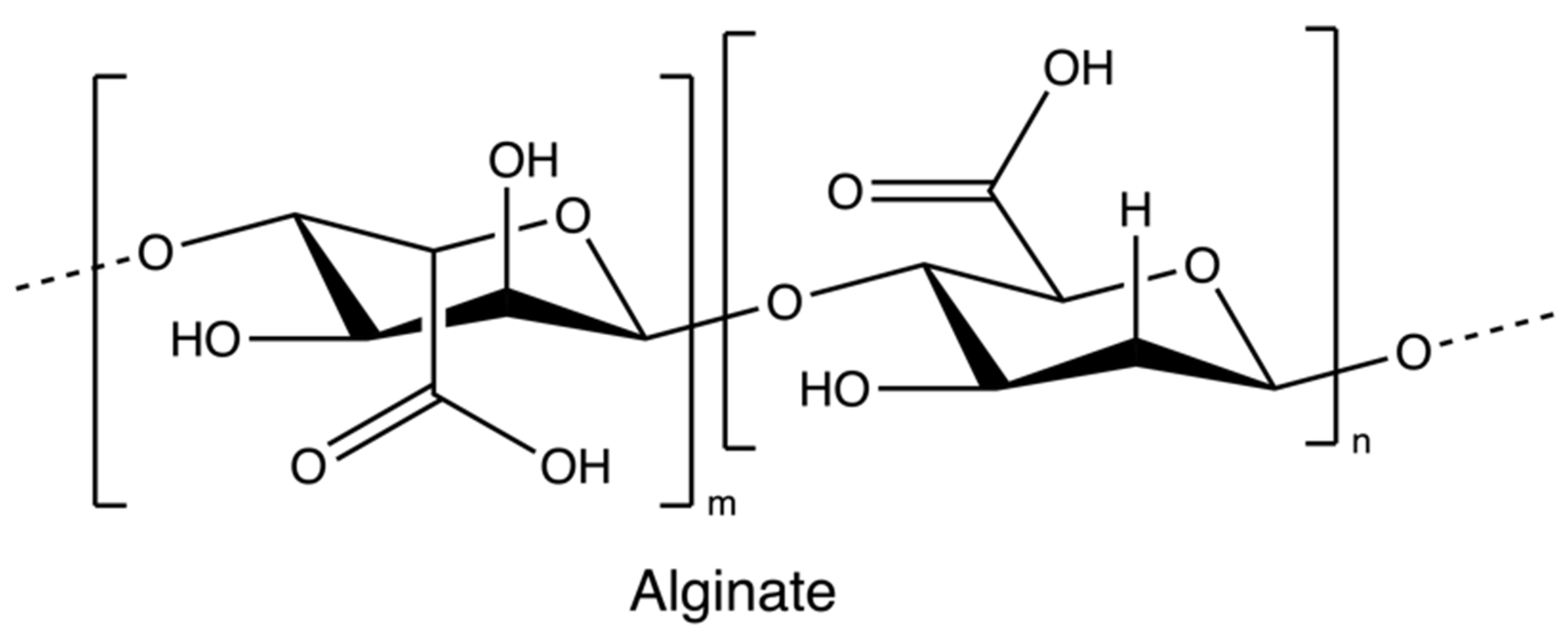 Marinedrugs 20 00306 g002