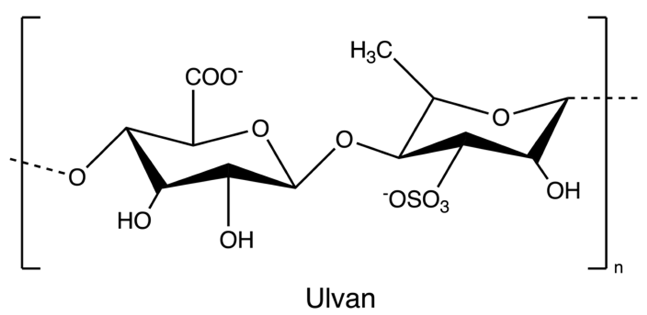 Marinedrugs 20 00306 g010