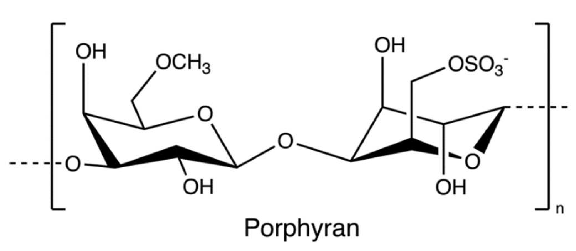 Marinedrugs 20 00306 g014