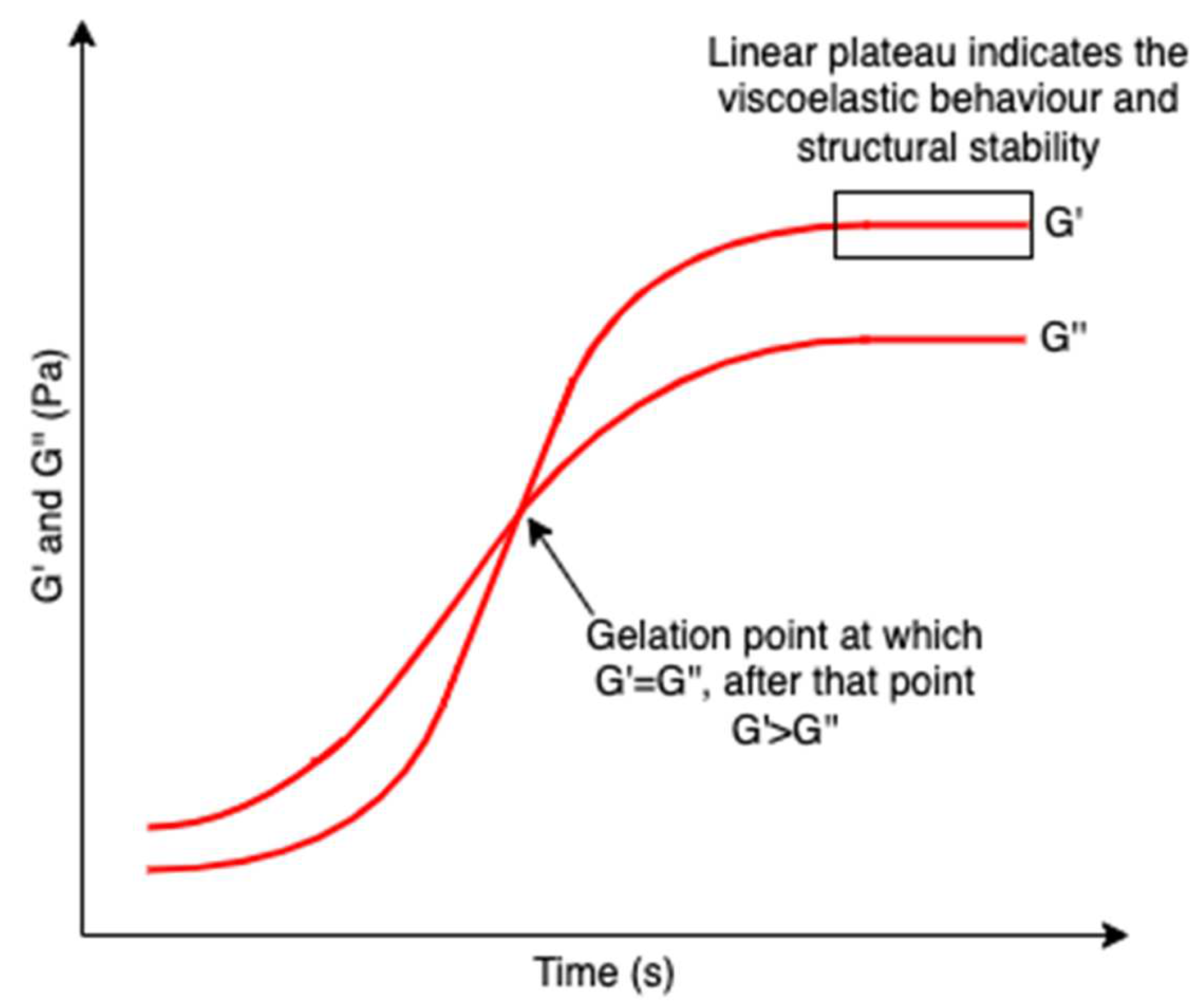 Marinedrugs 20 00306 g019