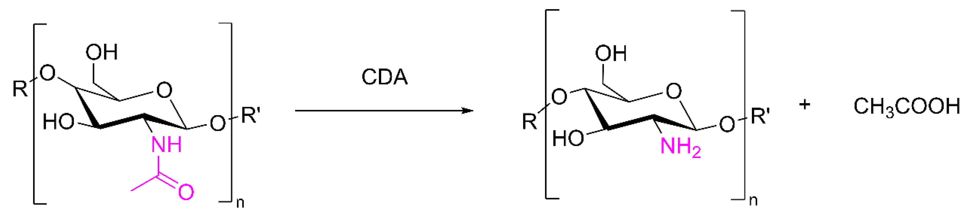 Marinedrugs 20 00310 g005