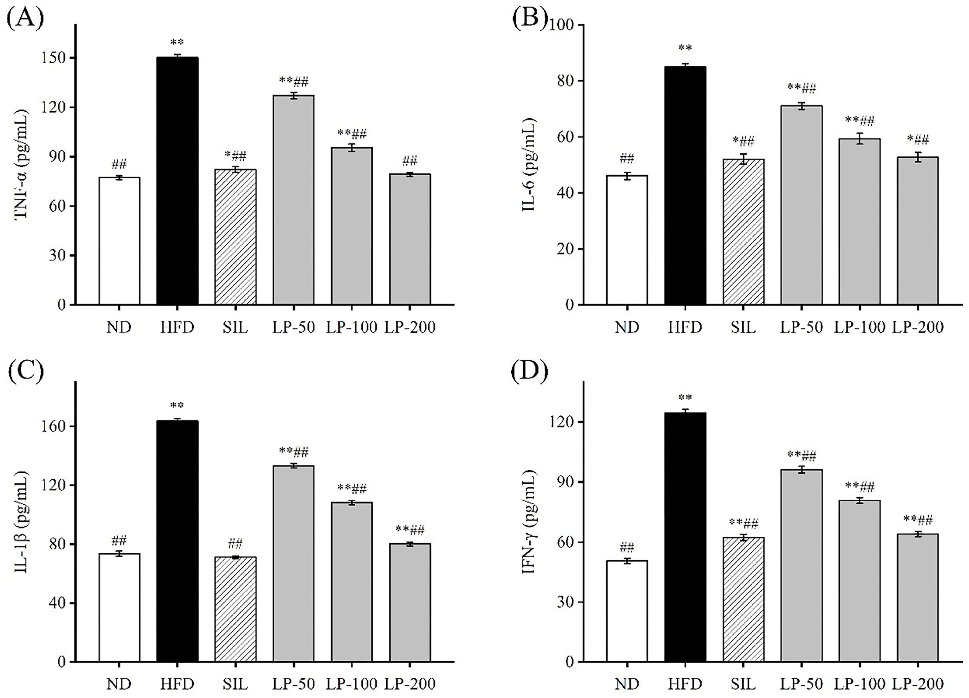 Marinedrugs 20 00312 g004