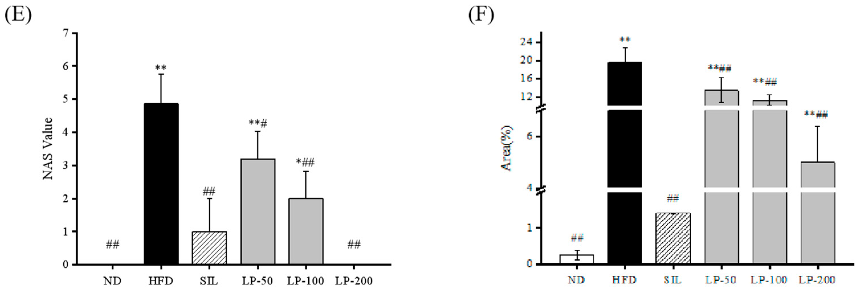 Marinedrugs 20 00312 g005c