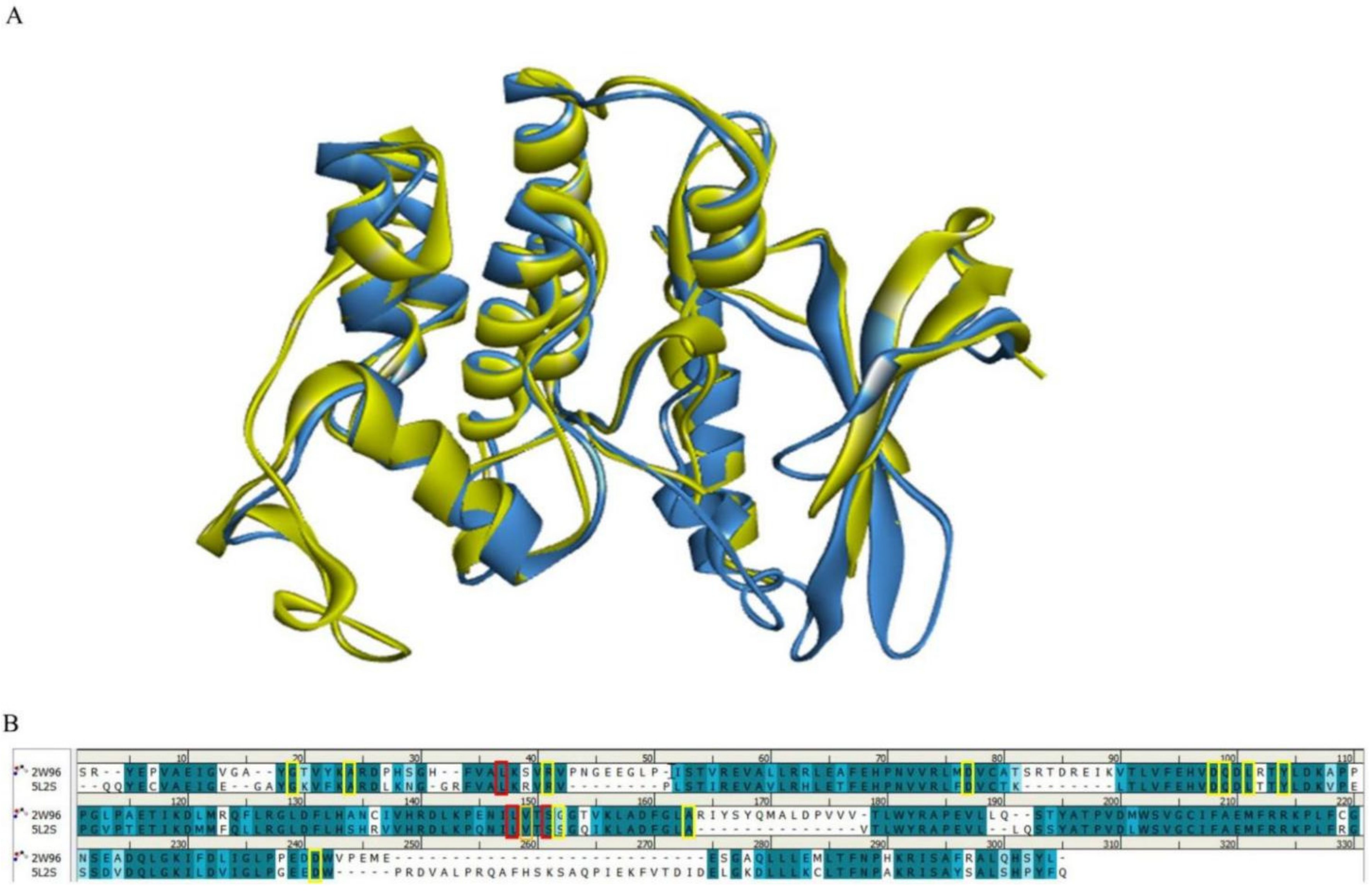 Marinedrugs 20 00319 g002