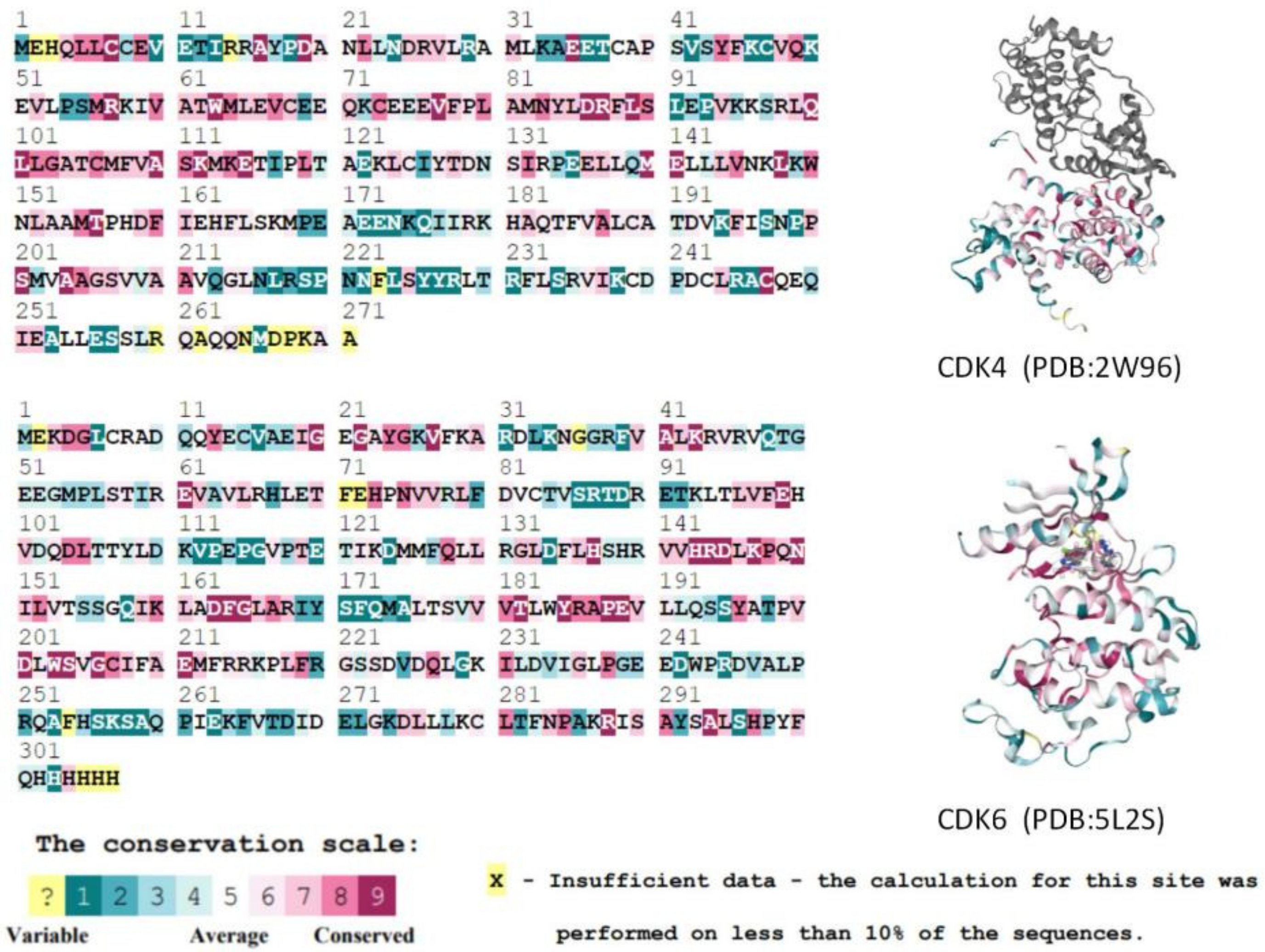 Marinedrugs 20 00319 g003