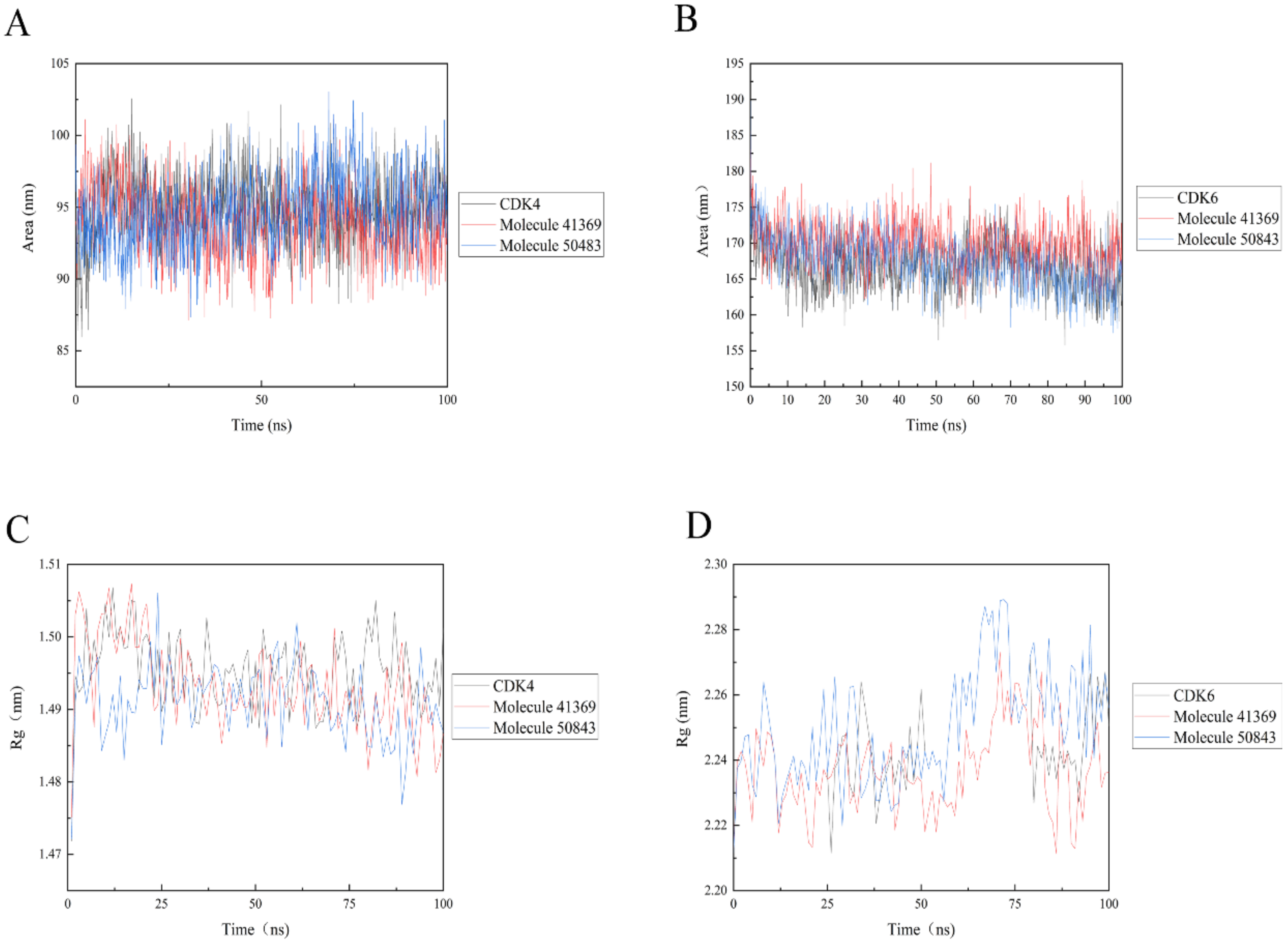 Marinedrugs 20 00319 g009