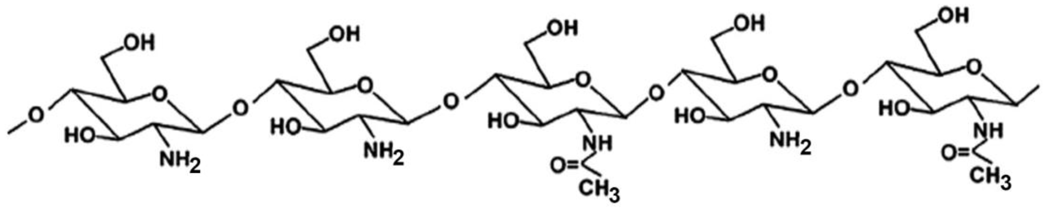 Marinedrugs 20 00335 g001