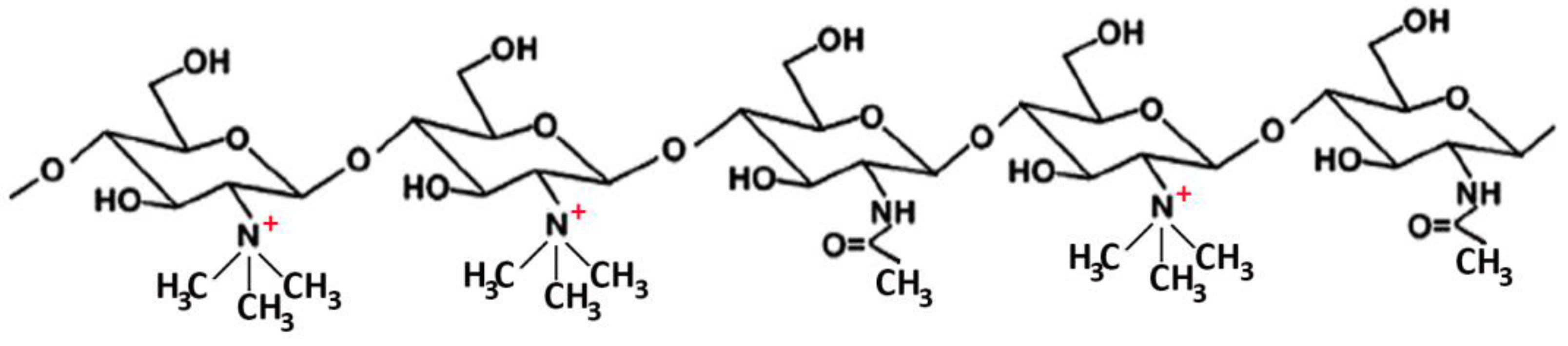 Marinedrugs 20 00335 g002