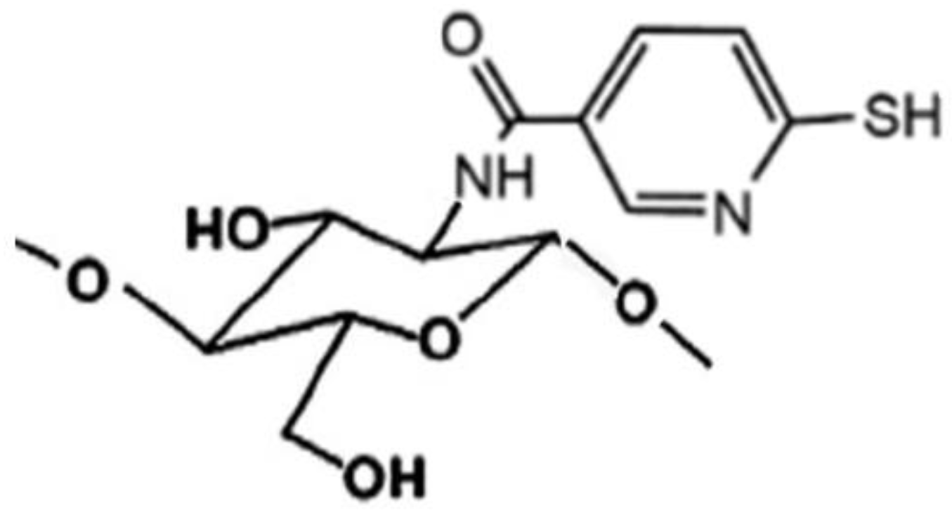 Marinedrugs 20 00335 g005