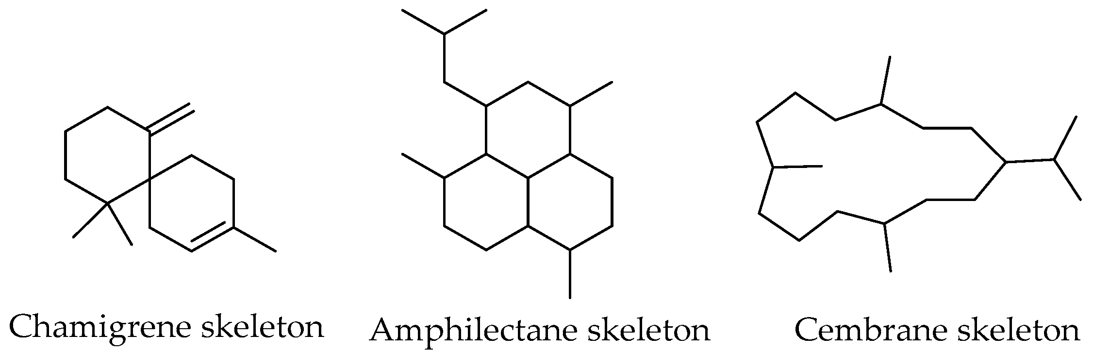 Marinedrugs 20 00337 g003