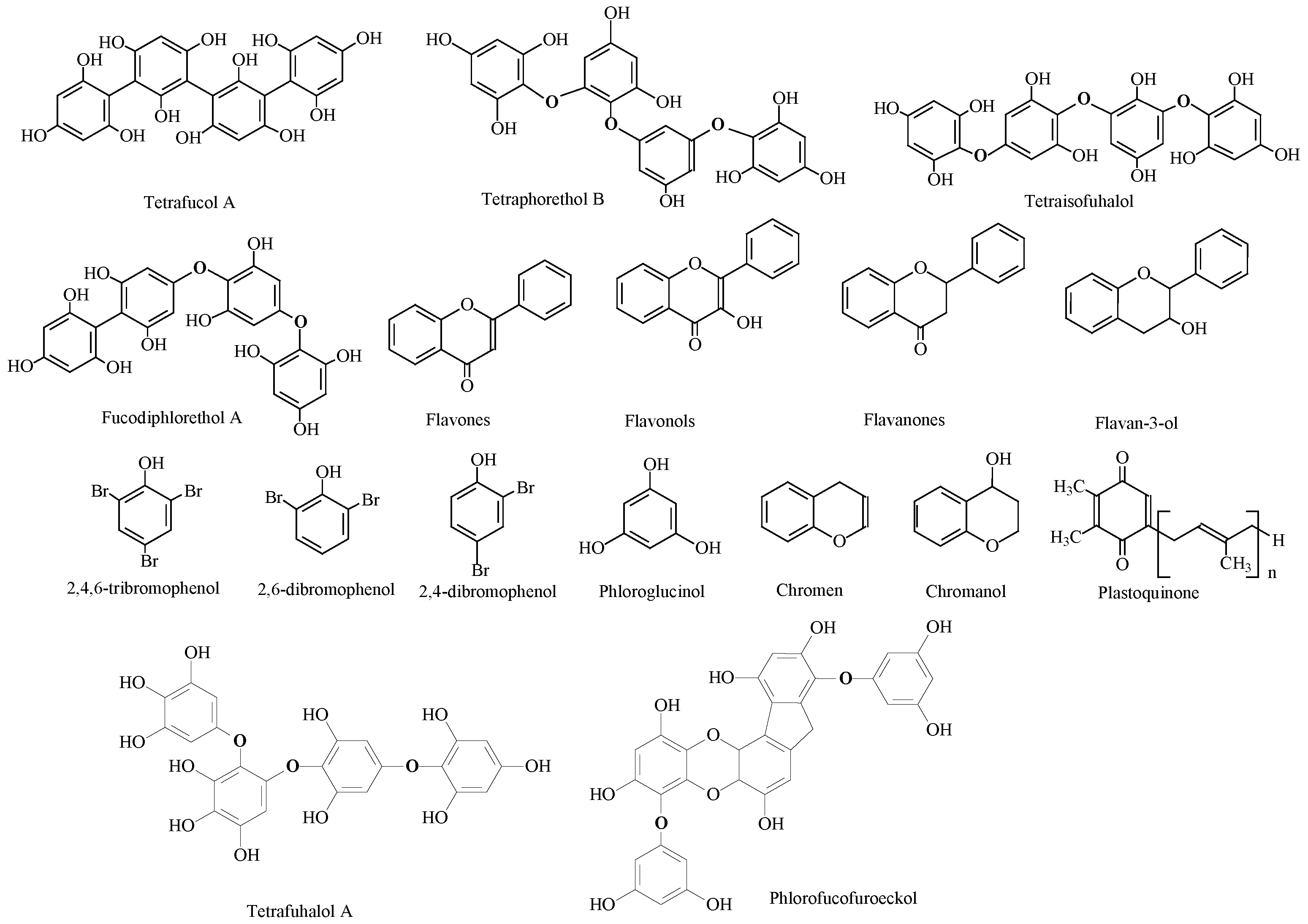 Marinedrugs 20 00342 g006