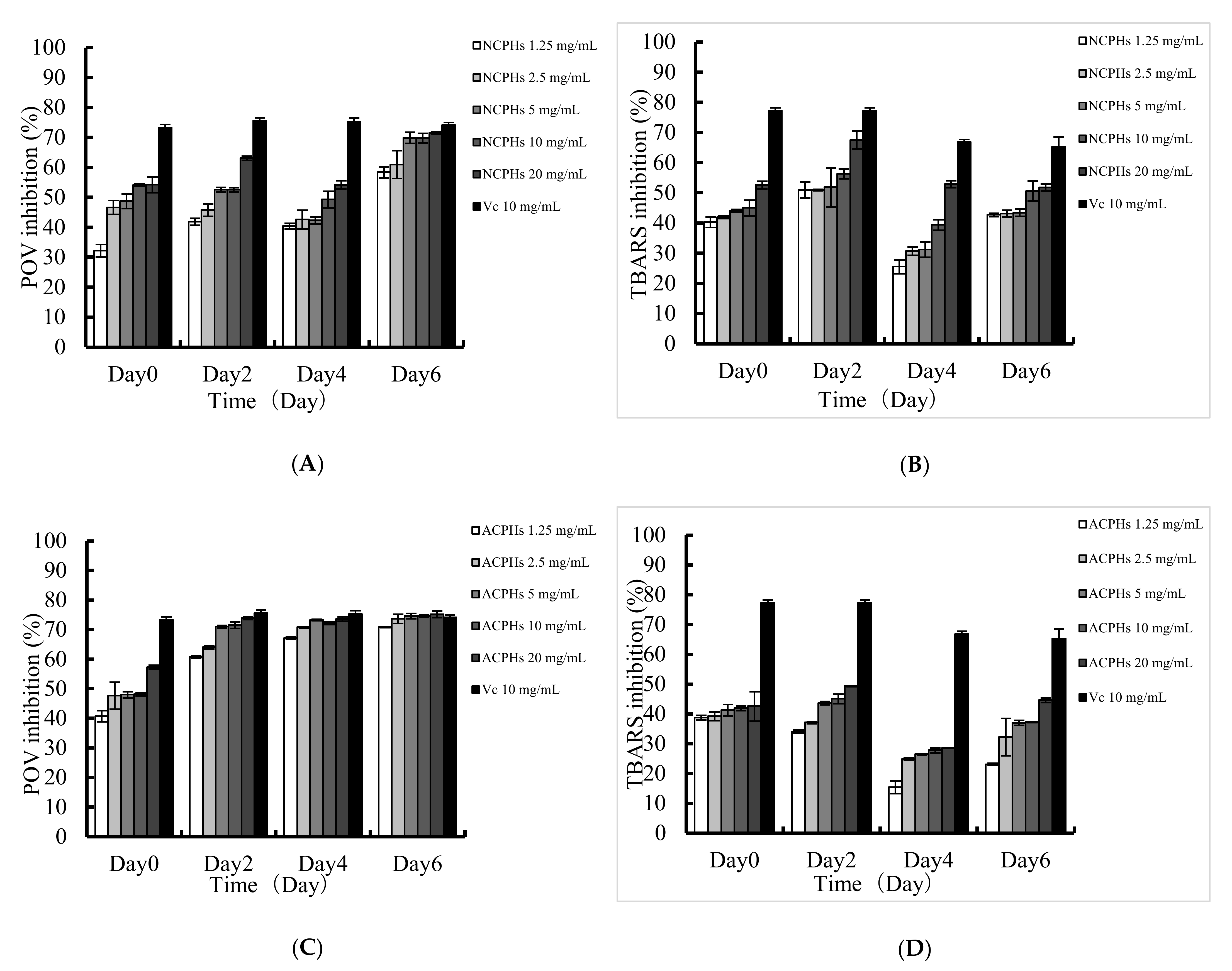 Marinedrugs 20 00345 g004