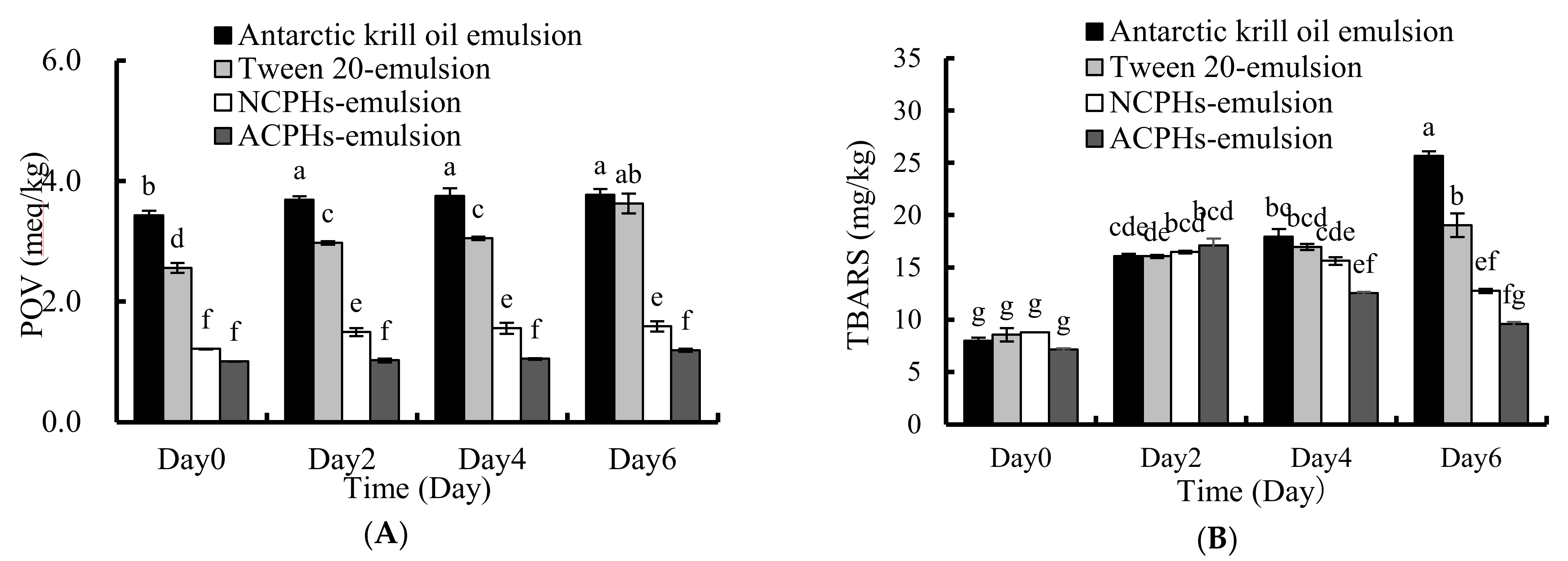 Marinedrugs 20 00345 g006