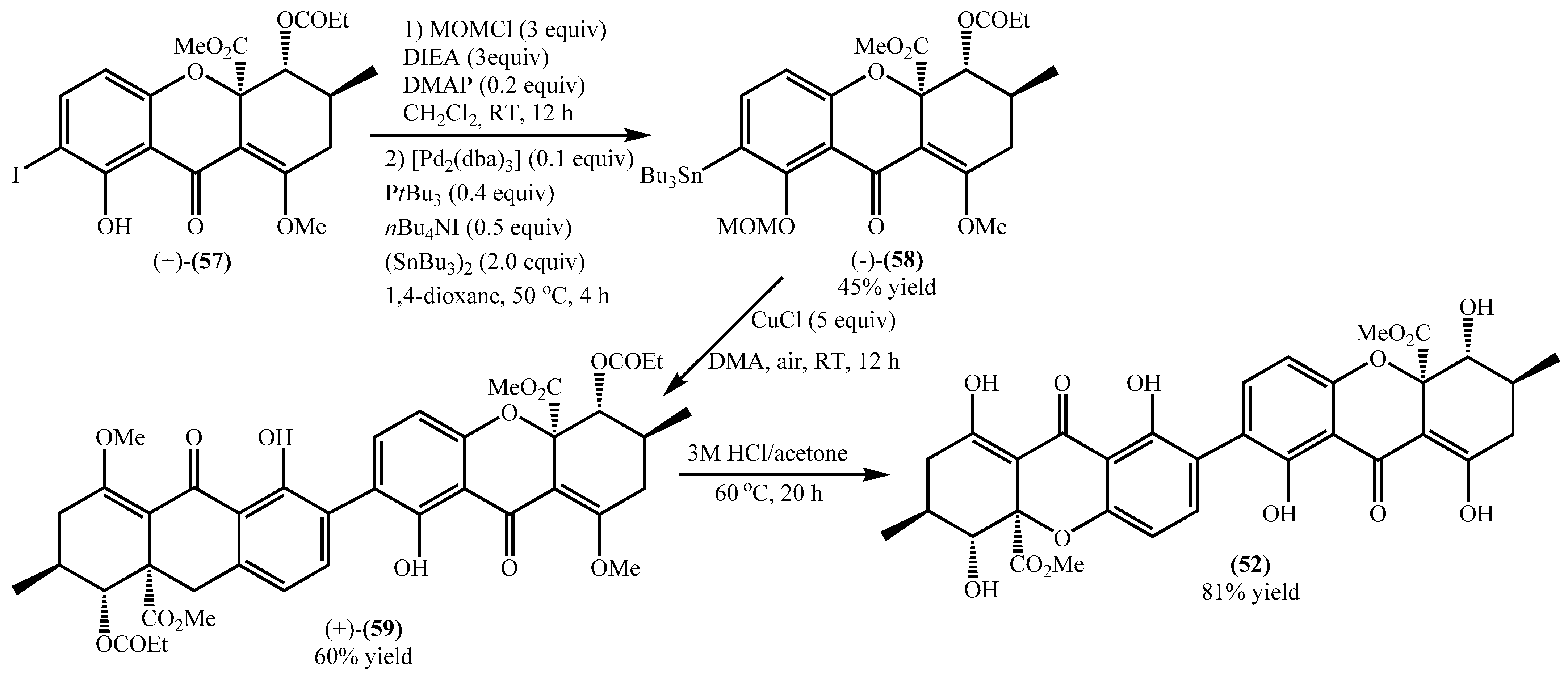 Marinedrugs 20 00347 sch002
