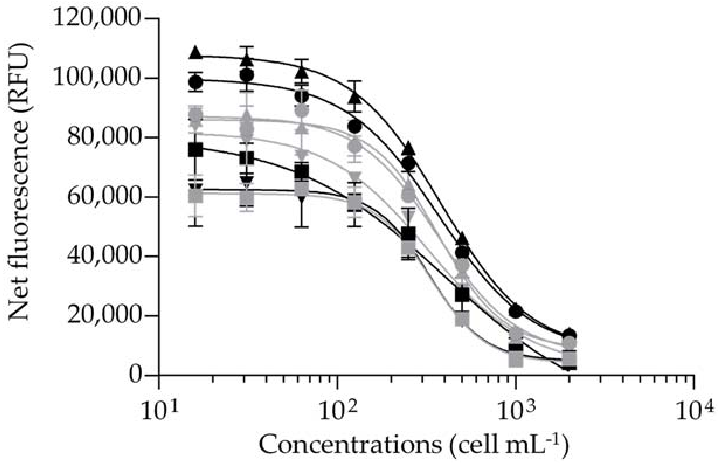 Marinedrugs 20 00348 g001