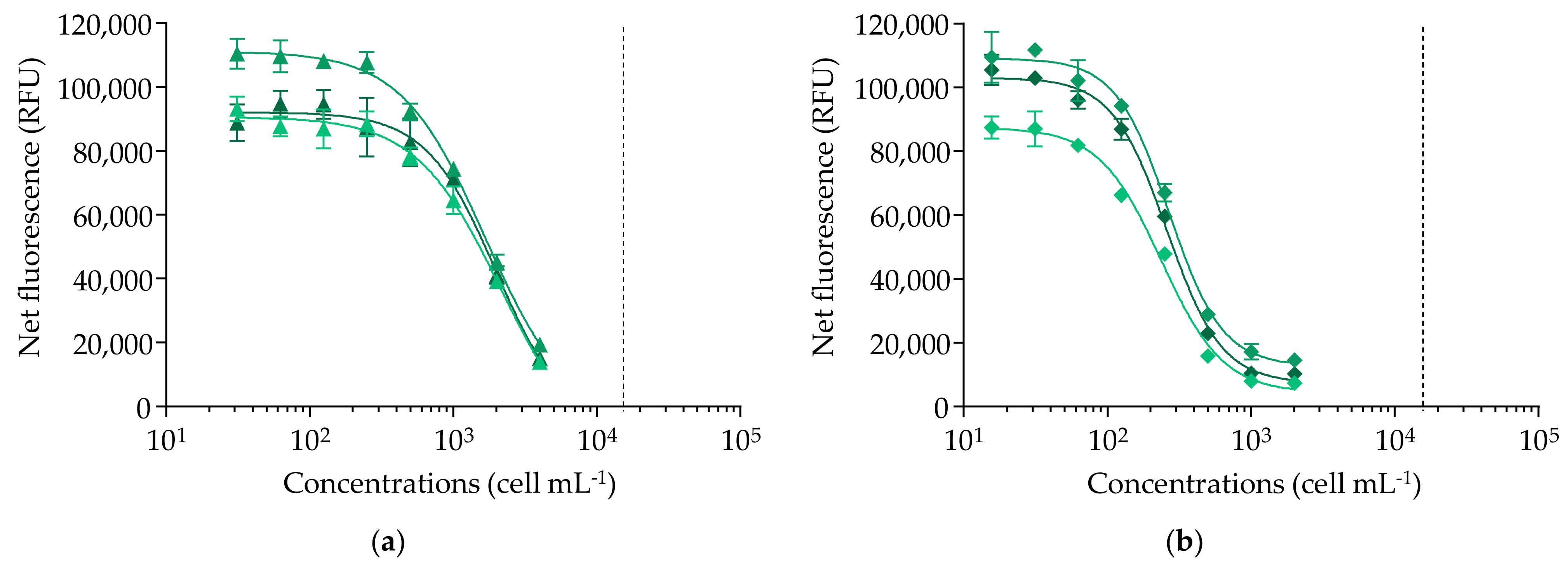 Marinedrugs 20 00348 g003