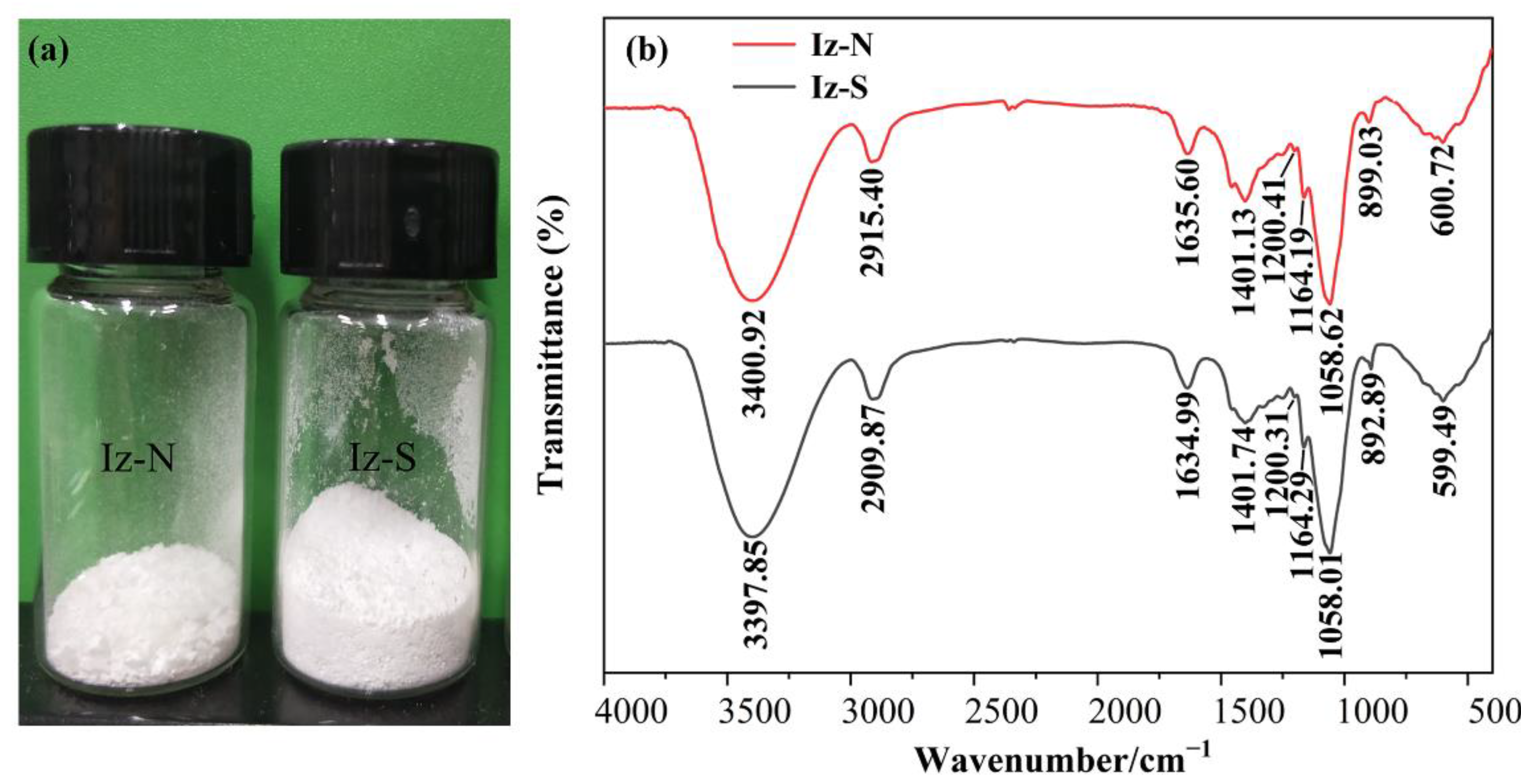 Marinedrugs 20 00351 g004