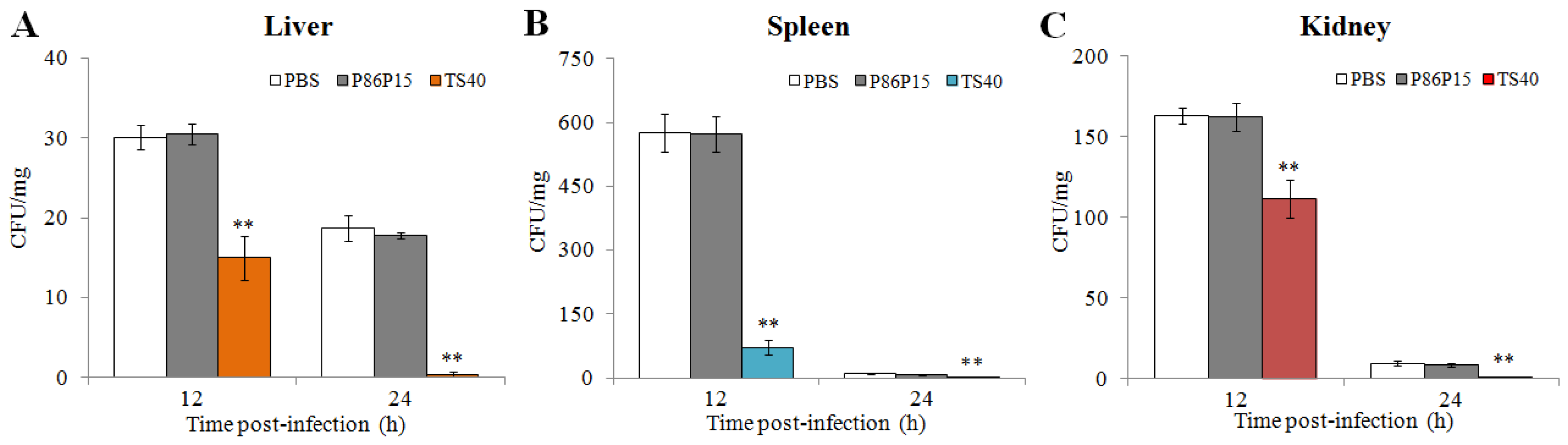 Marinedrugs 20 00353 g009