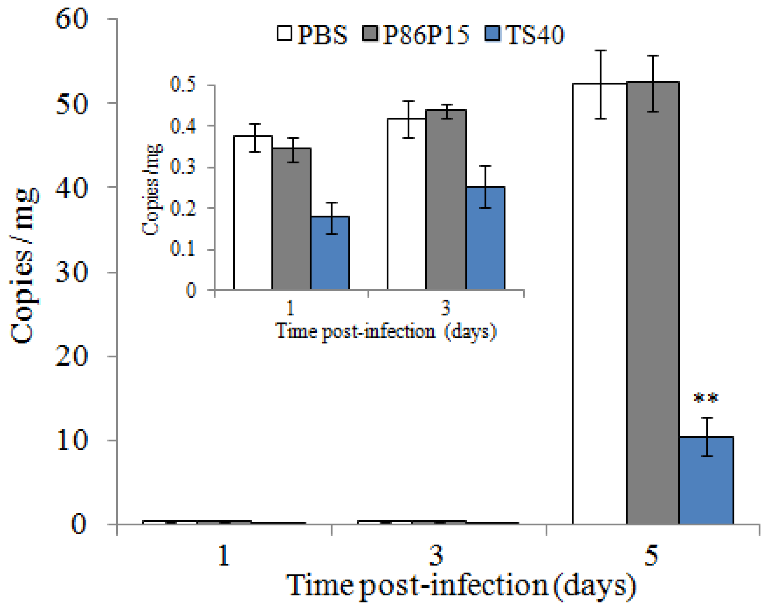 Marinedrugs 20 00353 g010