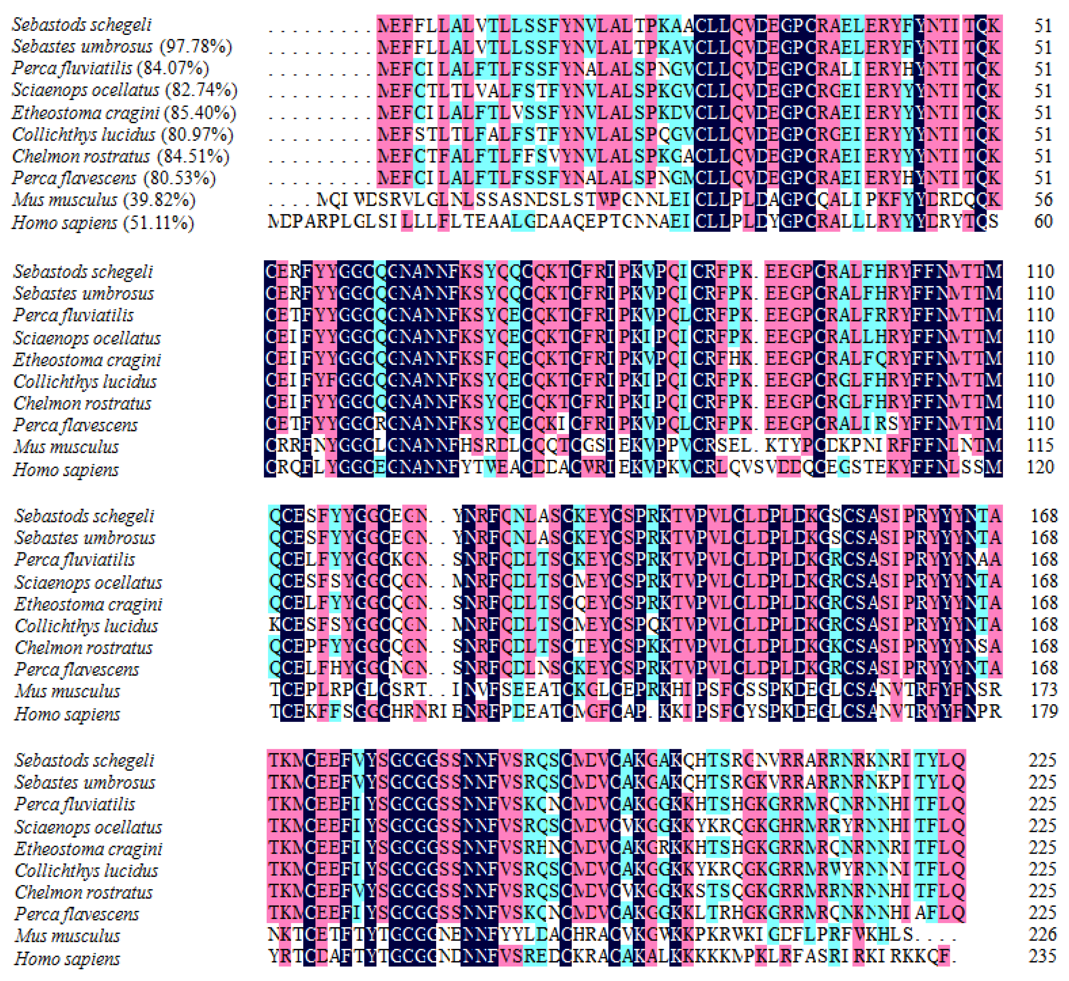Marinedrugs 20 00353 g0a2