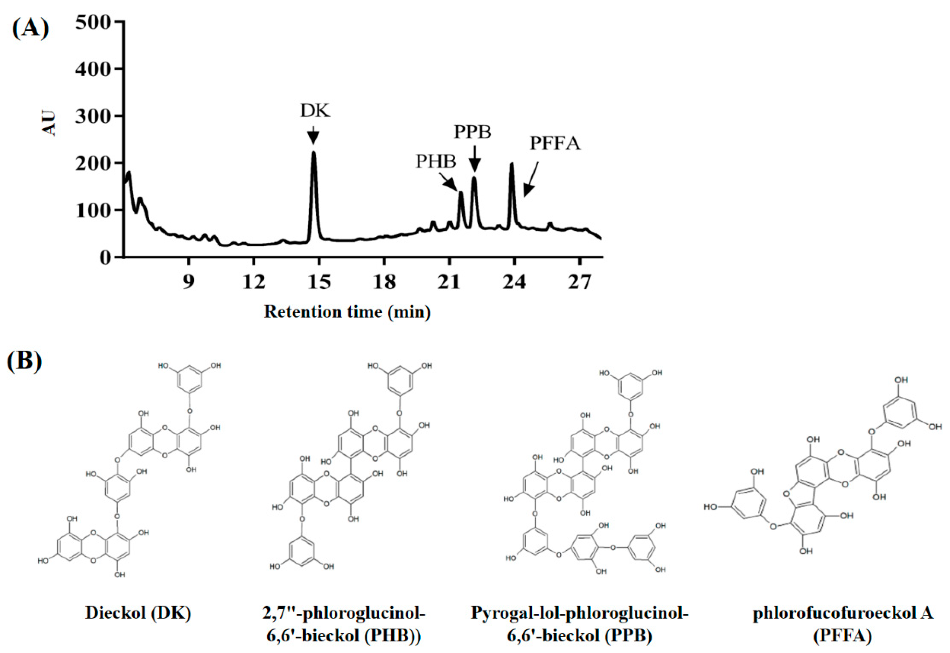 Marinedrugs 20 00355 g001
