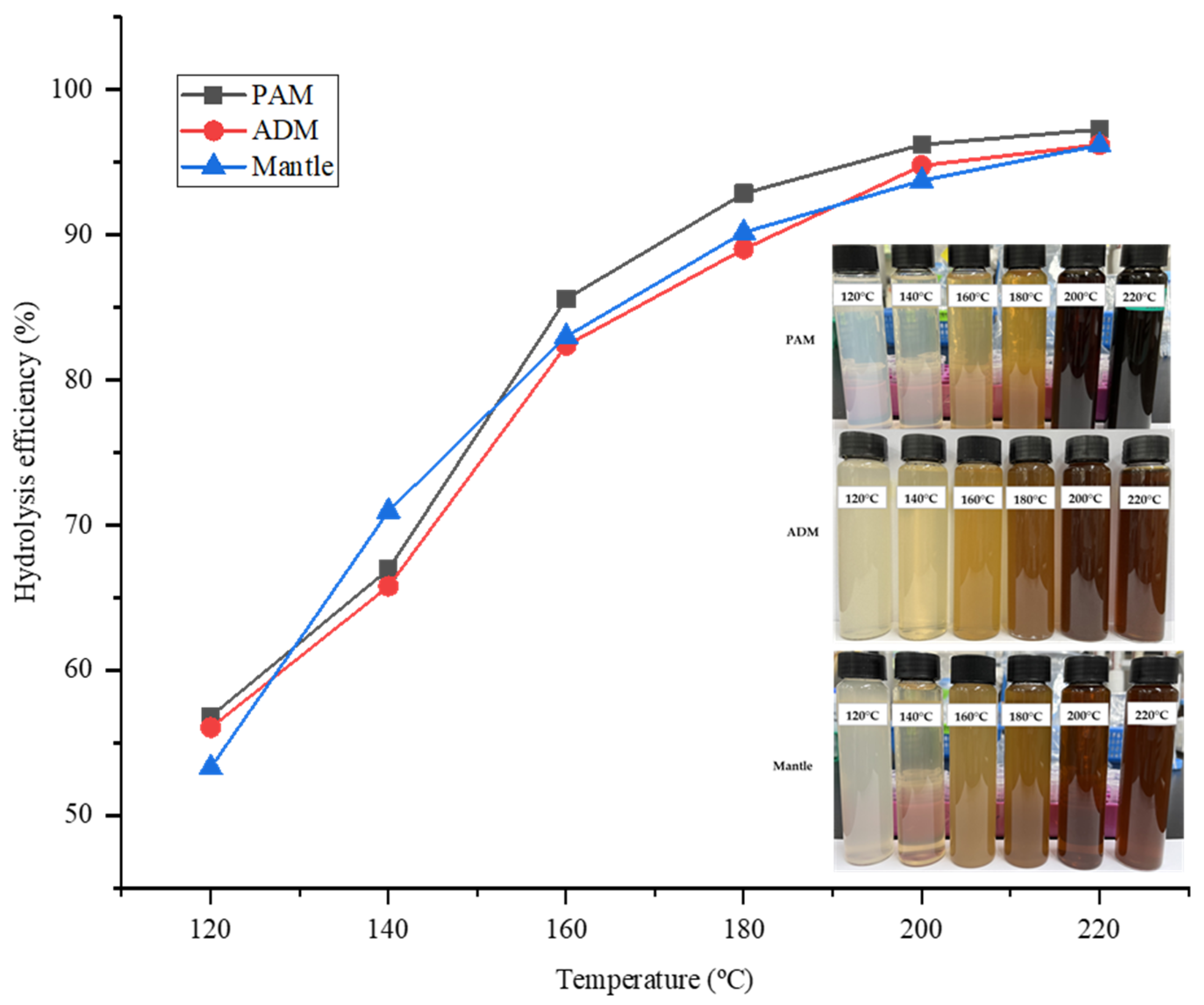 Marinedrugs 20 00357 g001