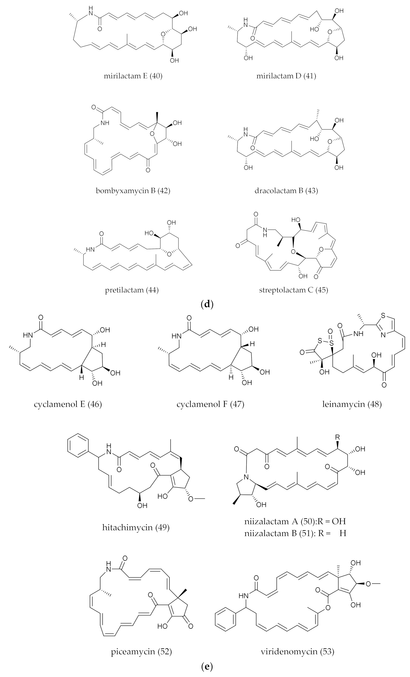 Marinedrugs 20 00360 g001d
