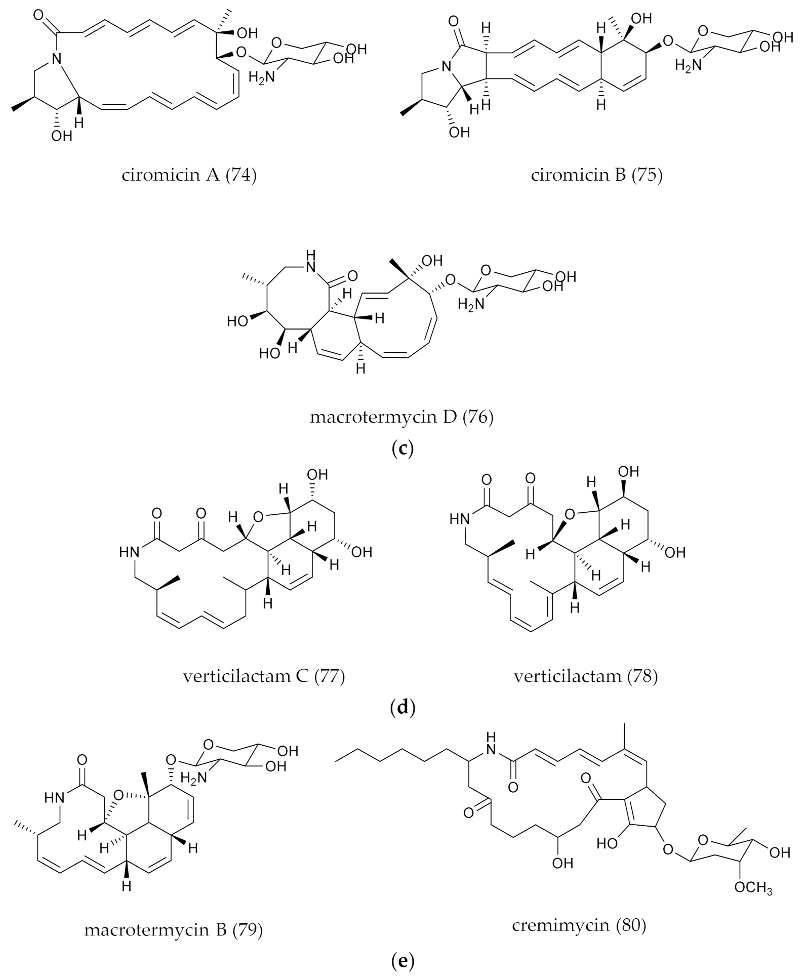 Marinedrugs 20 00360 g002c