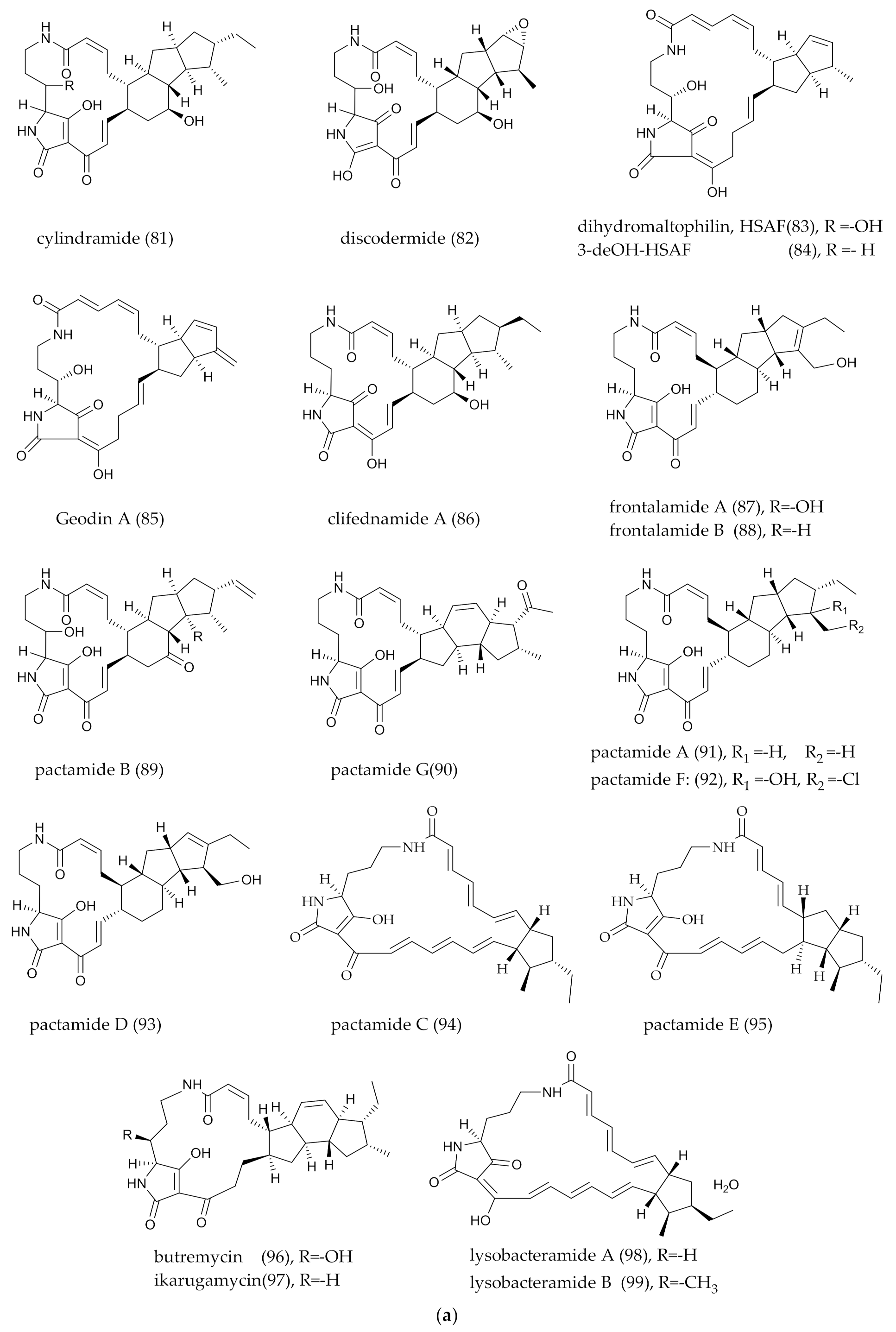 Marinedrugs 20 00360 g003a