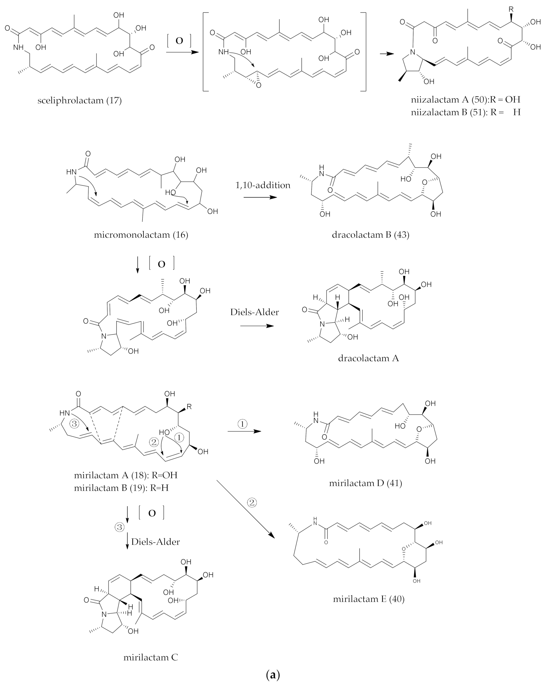 Marinedrugs 20 00360 g007a