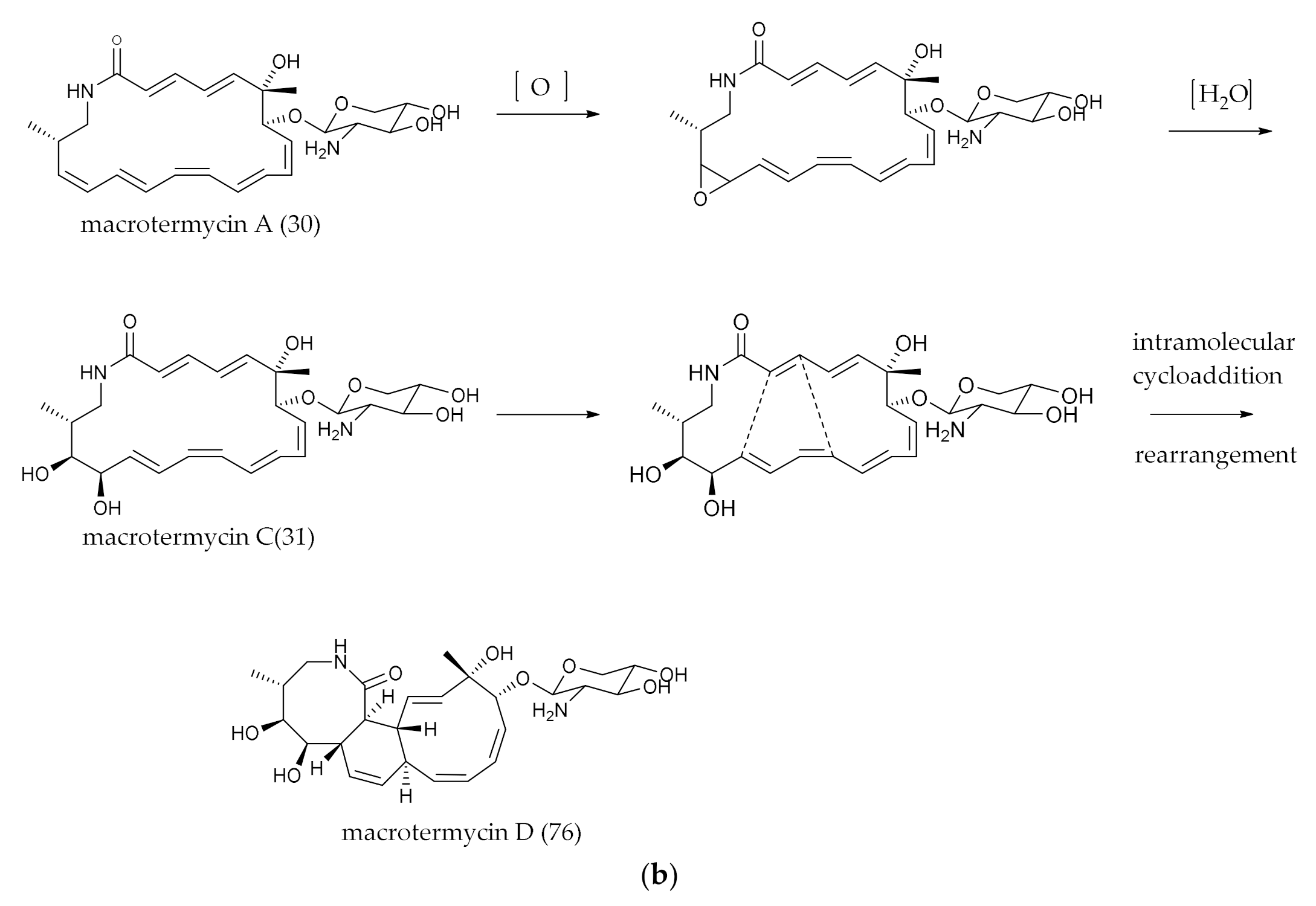 Marinedrugs 20 00360 g007b