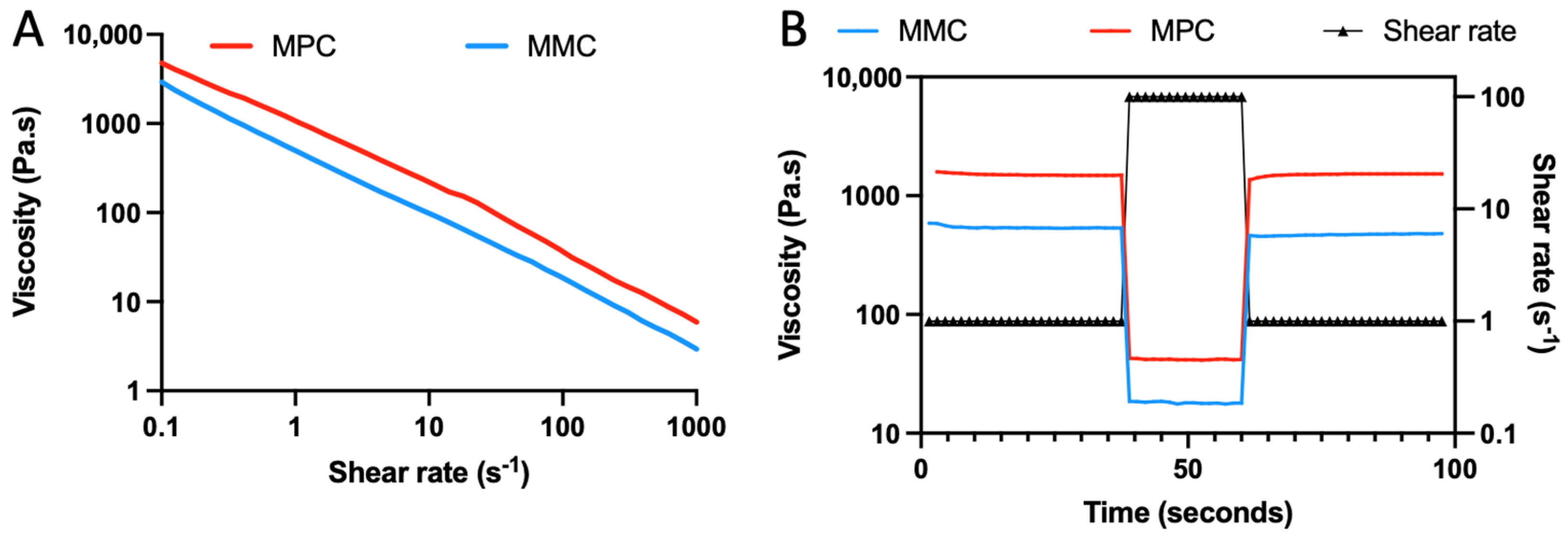 Marinedrugs 20 00366 g002