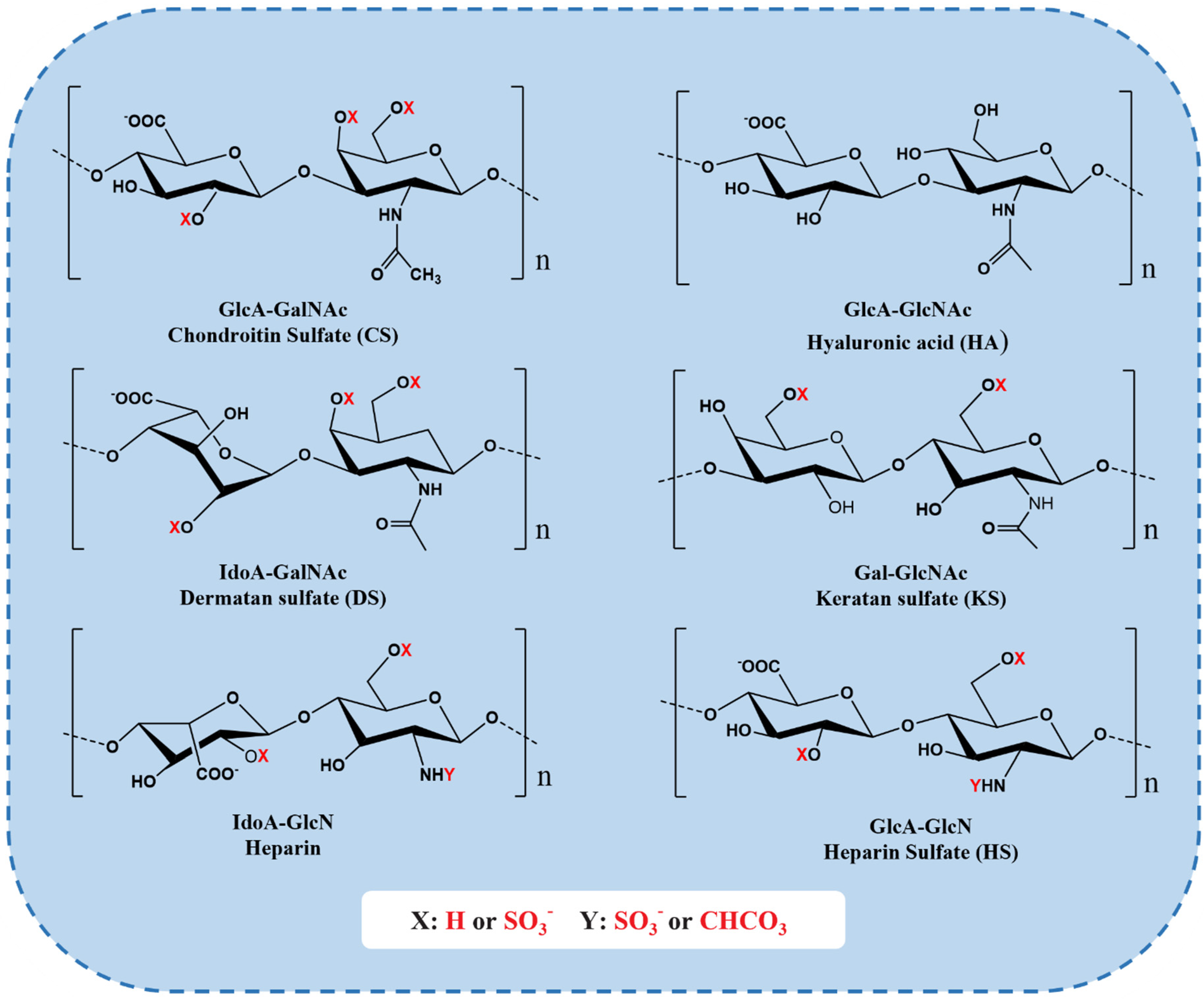 Marinedrugs 20 00372 g004