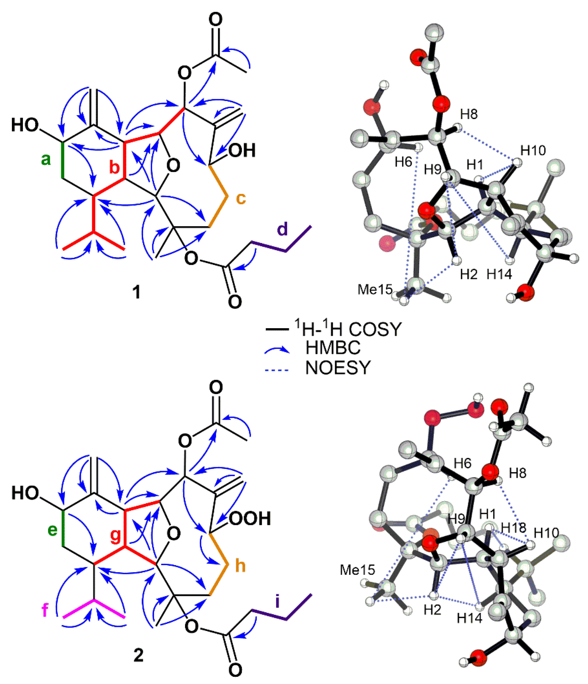 Marinedrugs 20 00381 g002