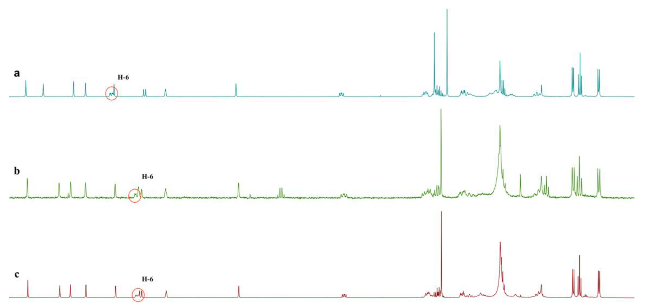 Marinedrugs 20 00381 g004