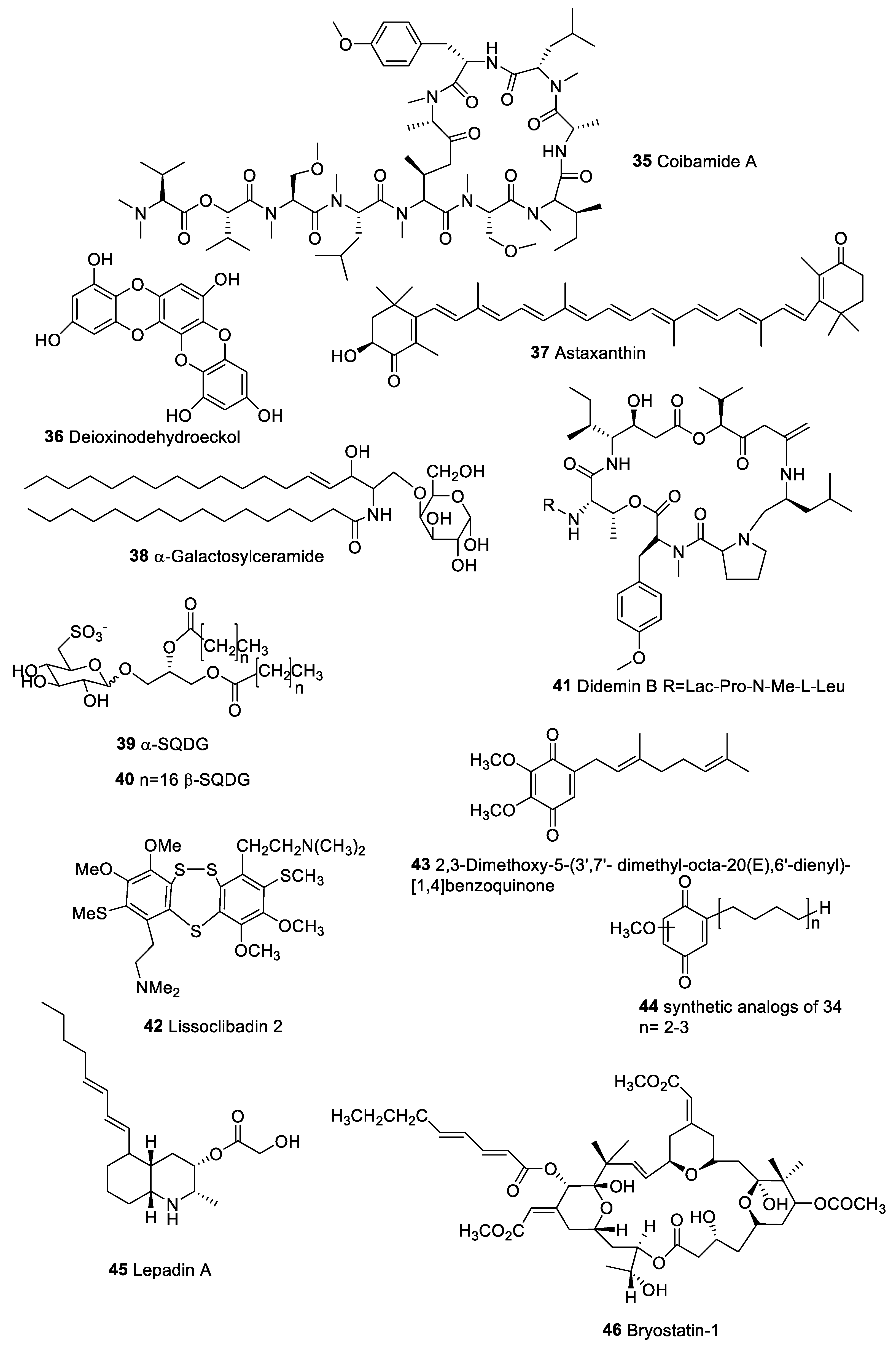 Marinedrugs 20 00386 g007