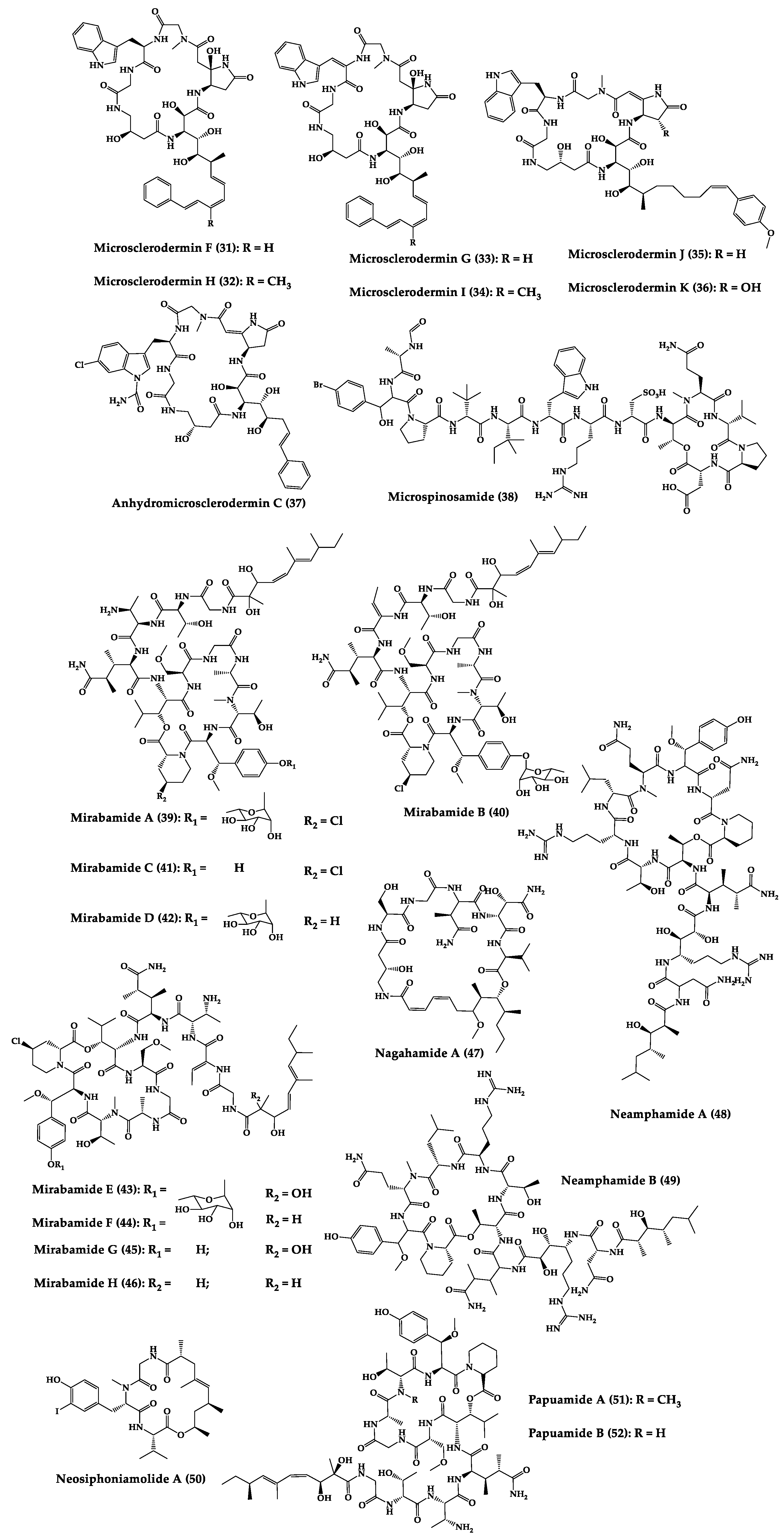 Marinedrugs 20 00397 g003c