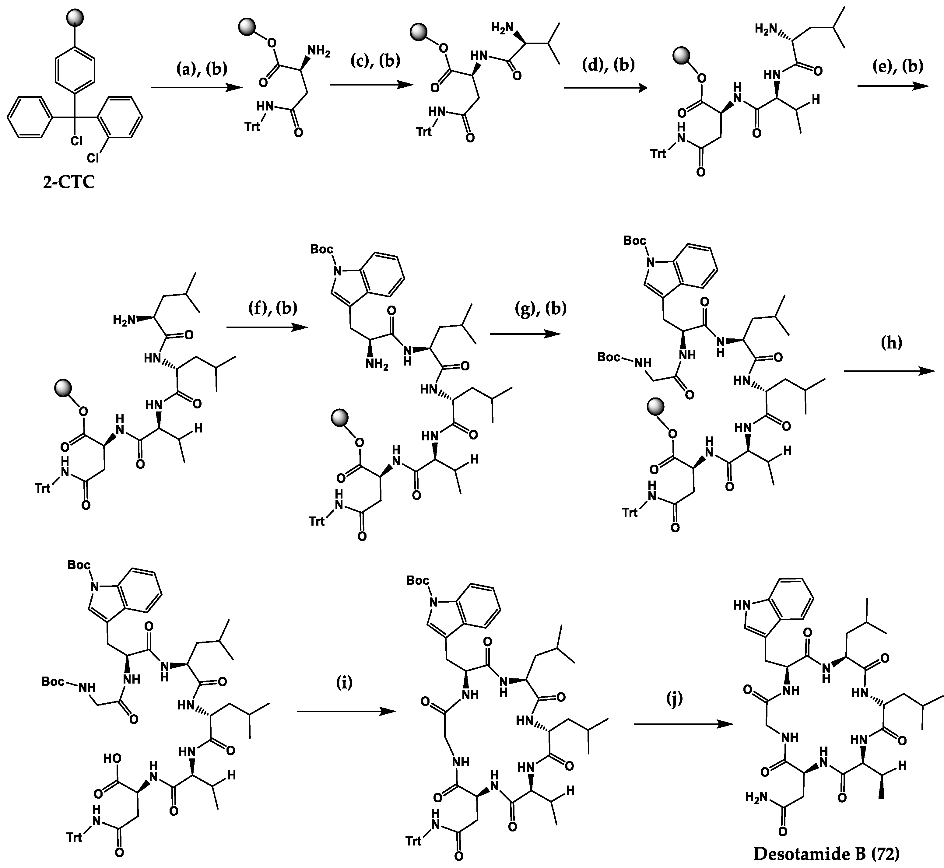 Marinedrugs 20 00397 sch002